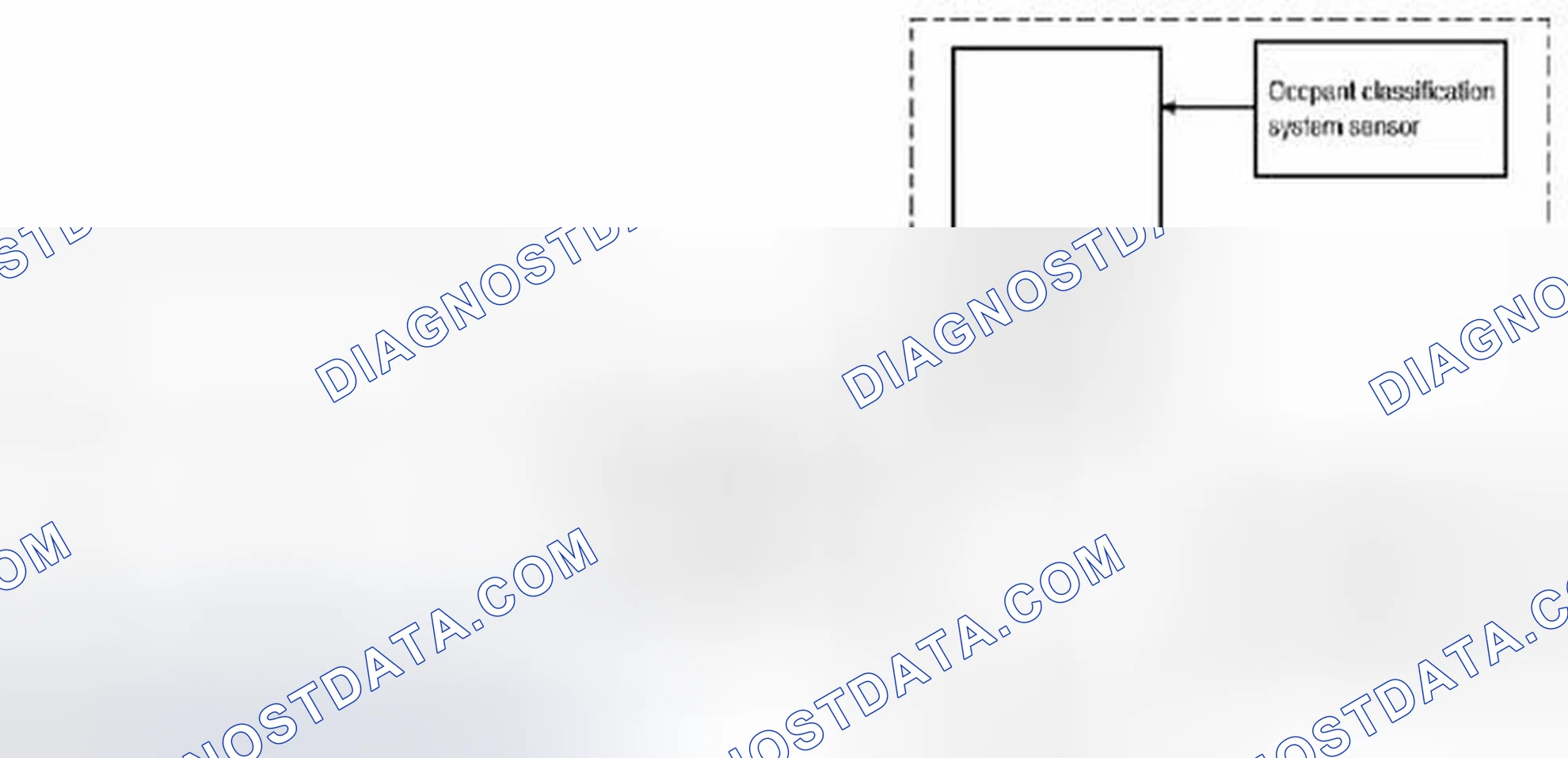 Scheme 9: Occupant Classification System: System Diagram
