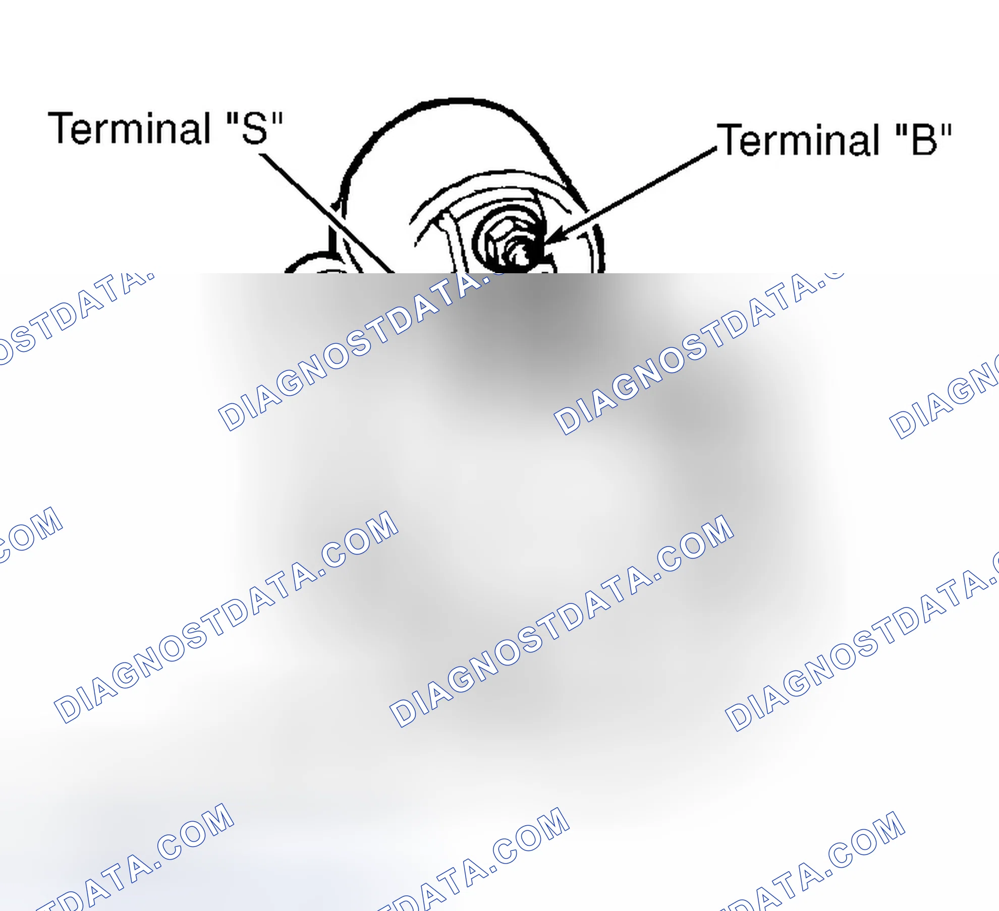 Scheme 1: TEST A: ENGINE DOES NOT CRANK OR RELAY CLICKS