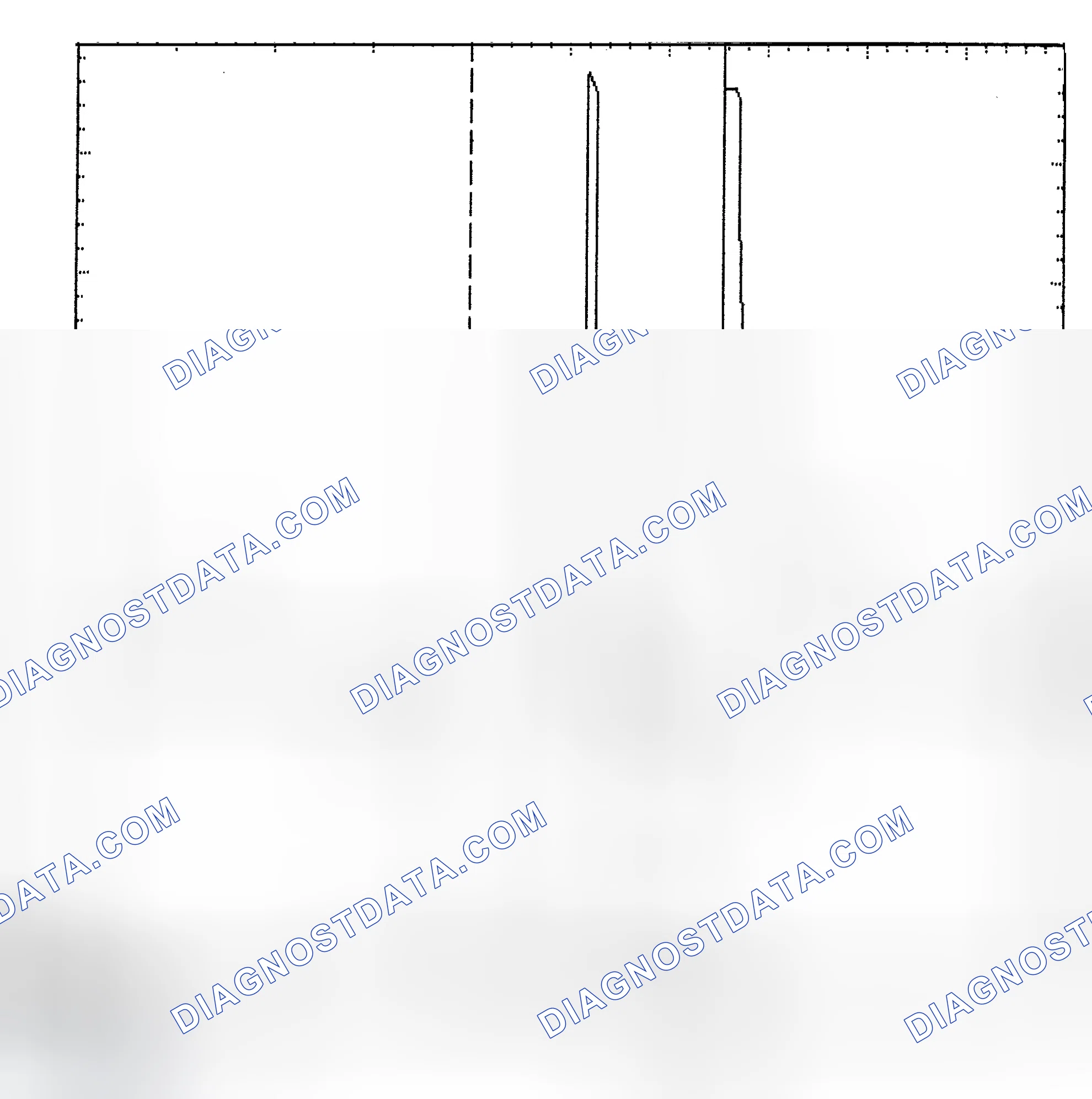 Scheme 6: Identifying Current Controlled Type Injector Pattern
