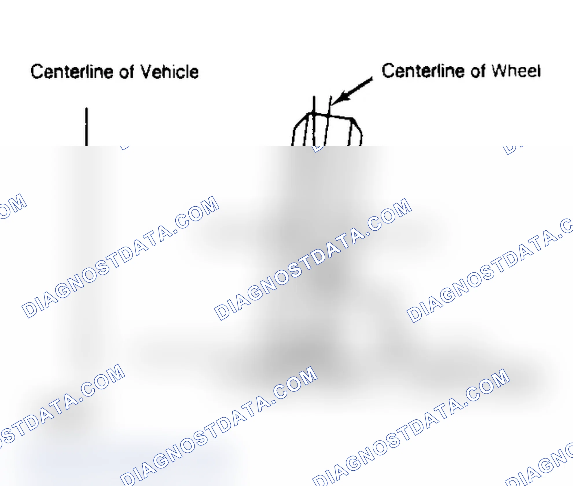 Scheme 3: Determining Camber Angle