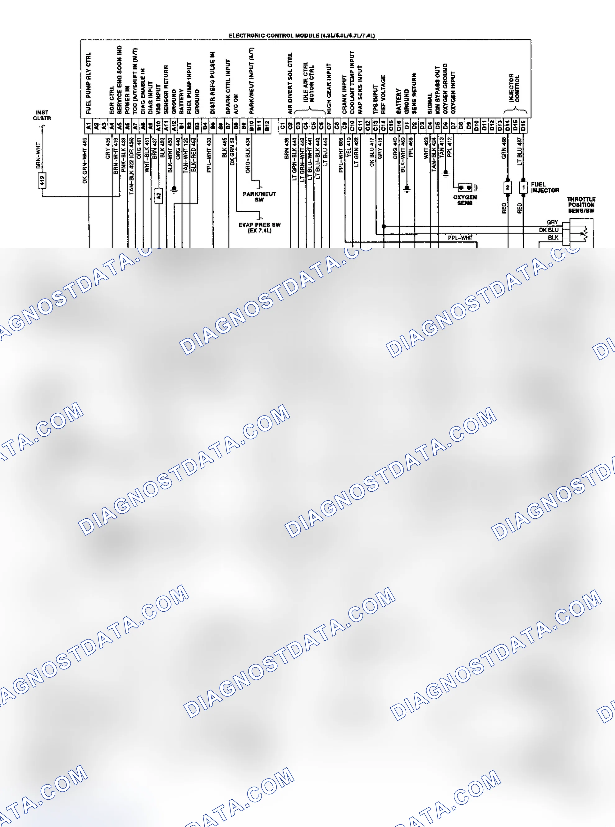 Scheme 41: "G" Series TBI/CCC Wiring Diagram