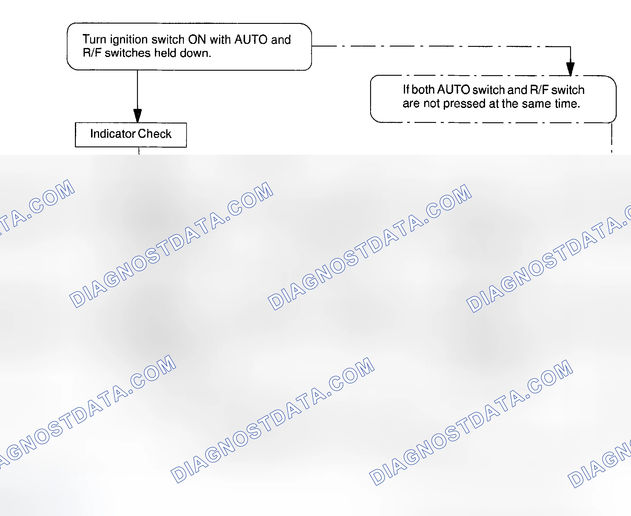 Scheme 4
