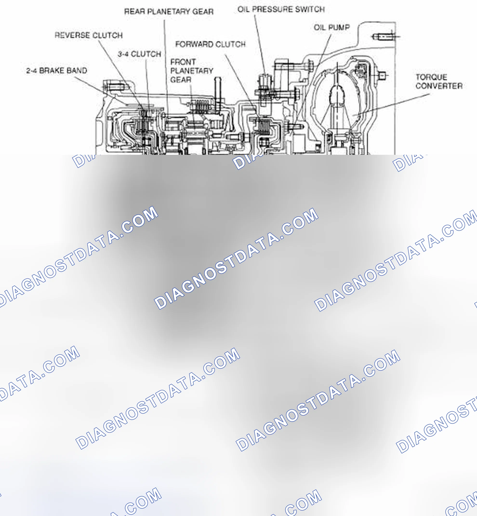 Scheme 641: AUTOMATIC TRANSAXLE CROSS-SECTIONAL VIEW