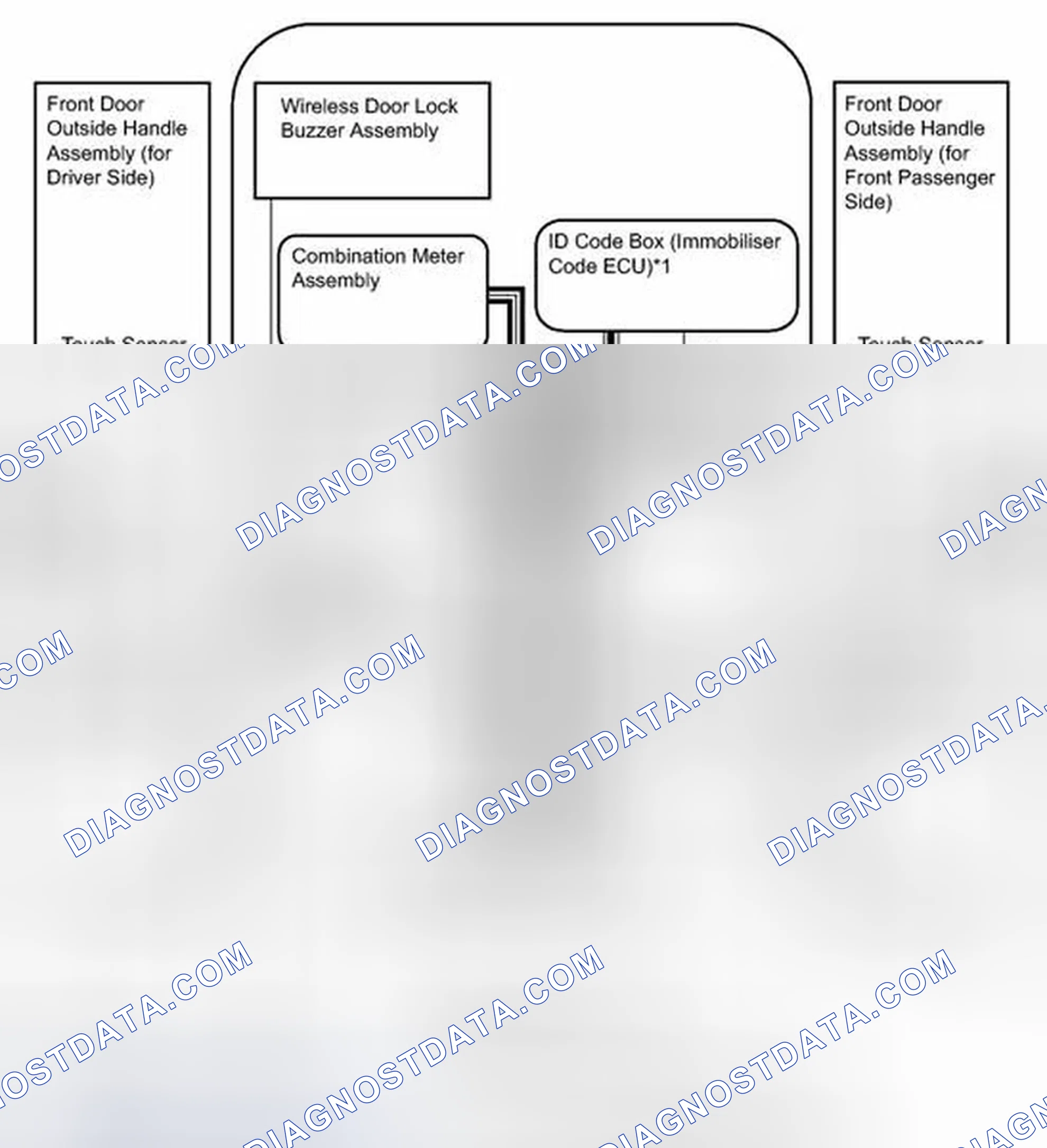 Scheme 260: SYSTEM DIAGRAM