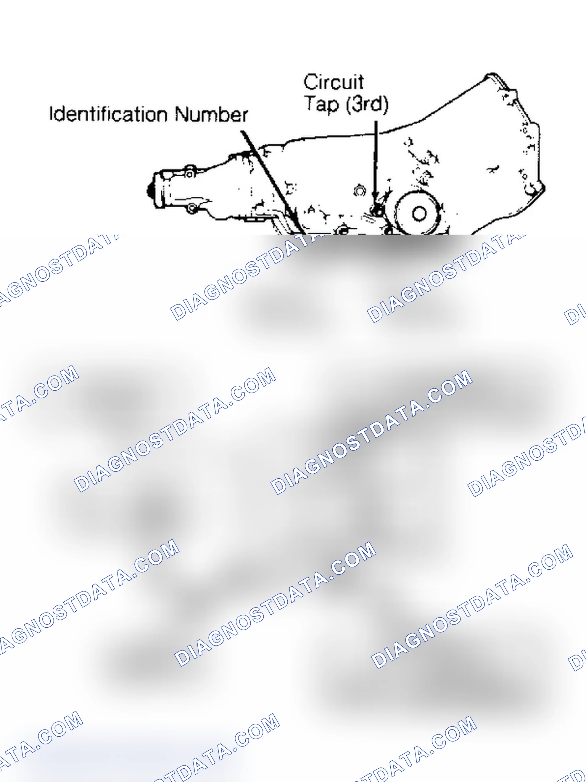 Scheme 1: IDENTIFICATION