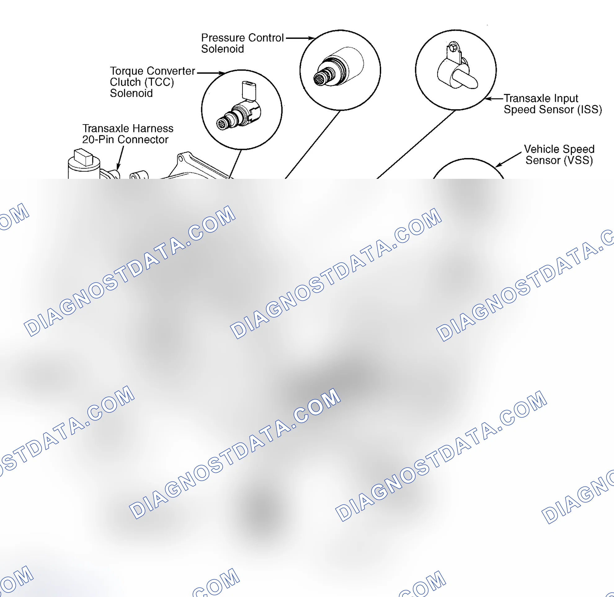 Scheme 13: TCC Solenoid
