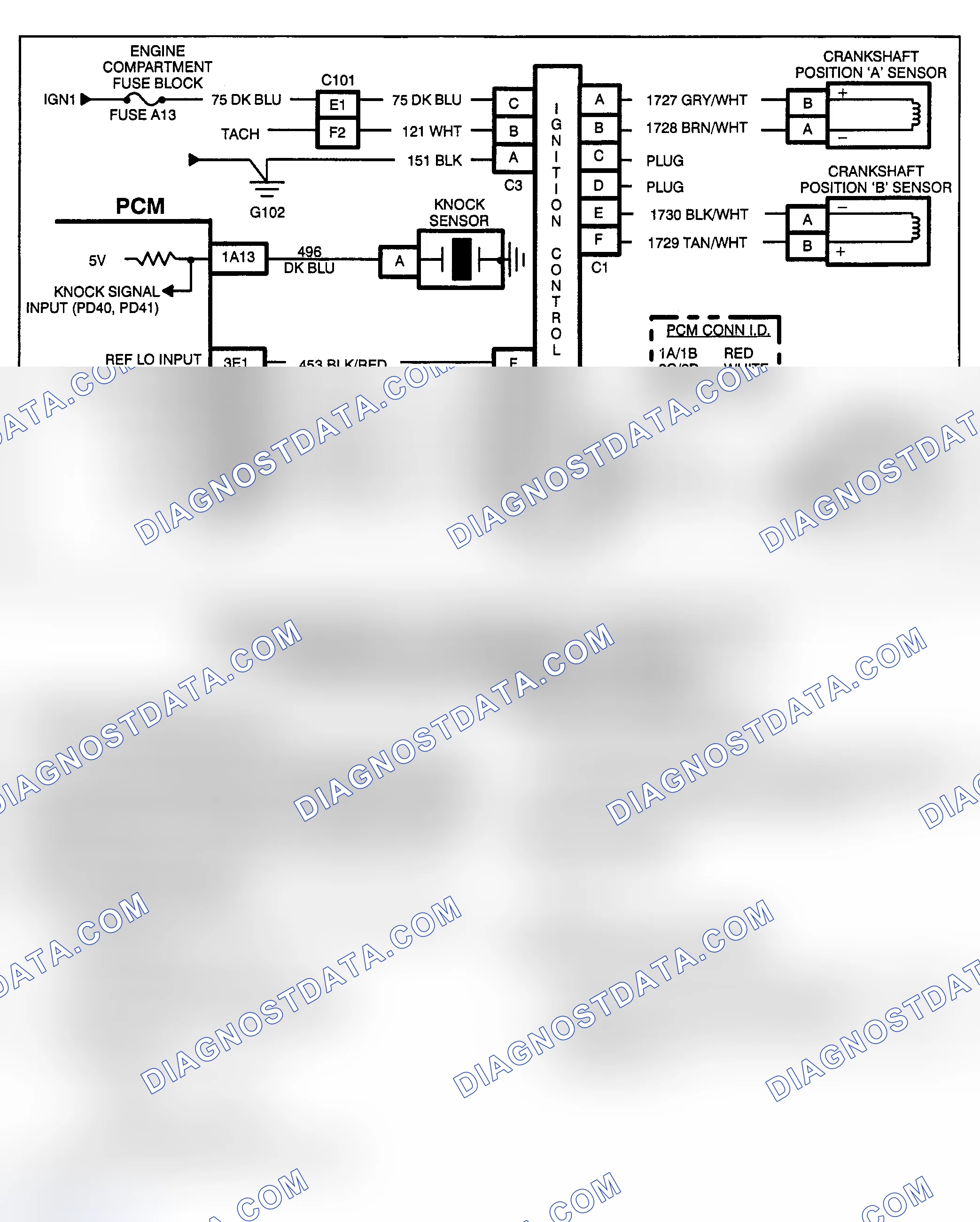 Scheme 202: PCM CODE P131 - ACTIVE KNOCK SENSOR FAILURE