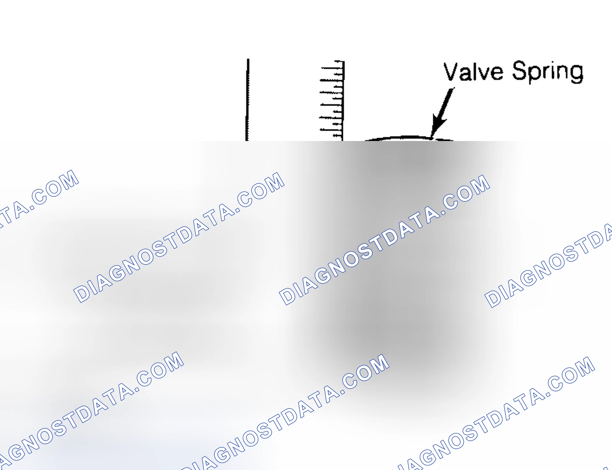 Scheme 13: Checking Valve Spring Squareness