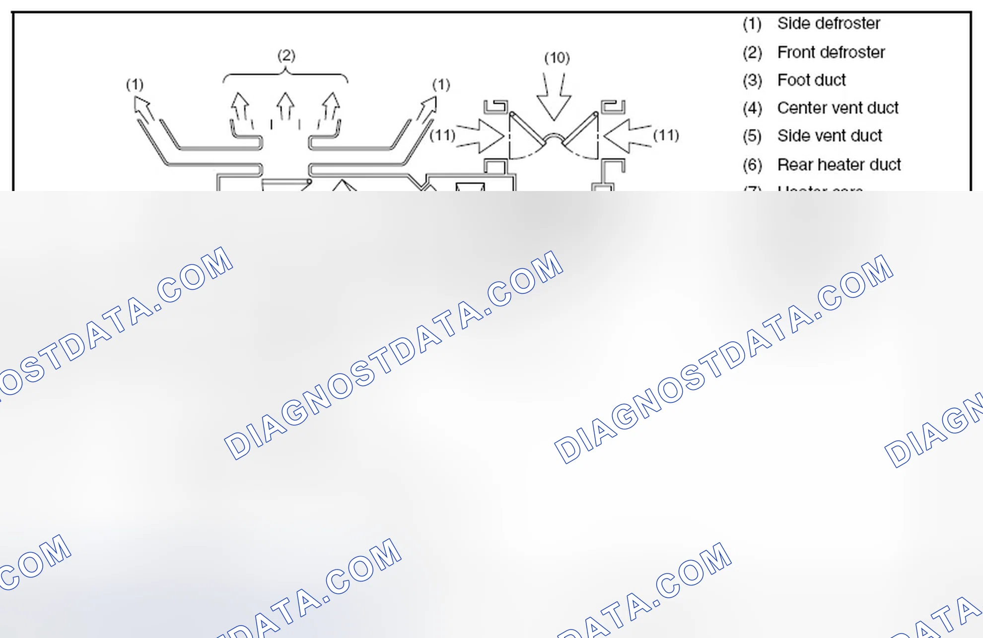 Scheme 1: AIR FLOW MODES