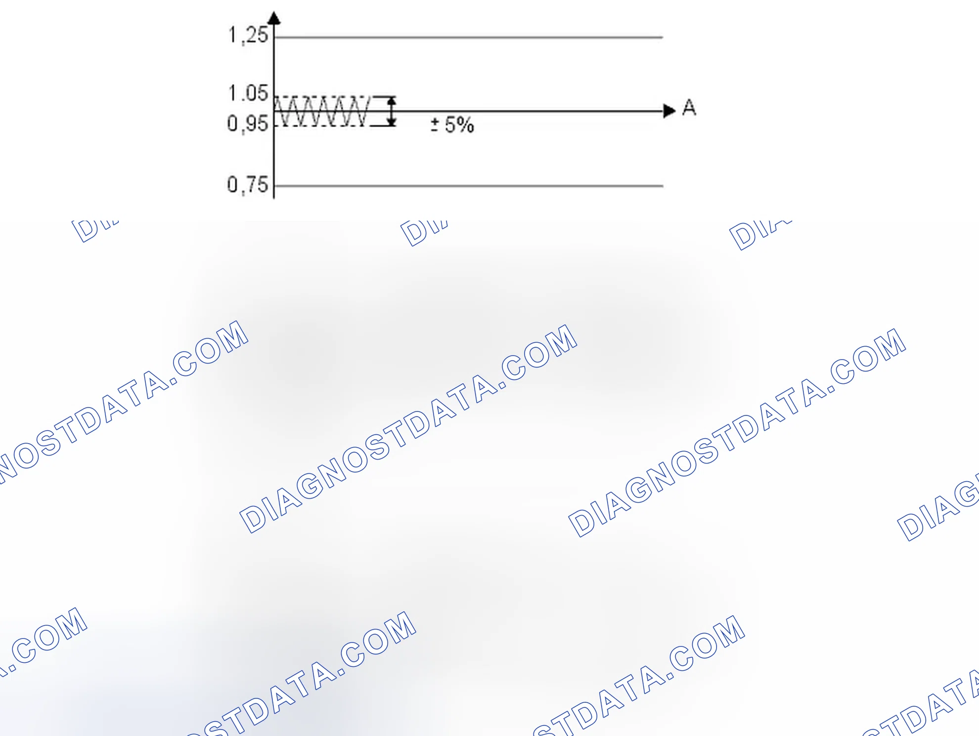 Scheme 205