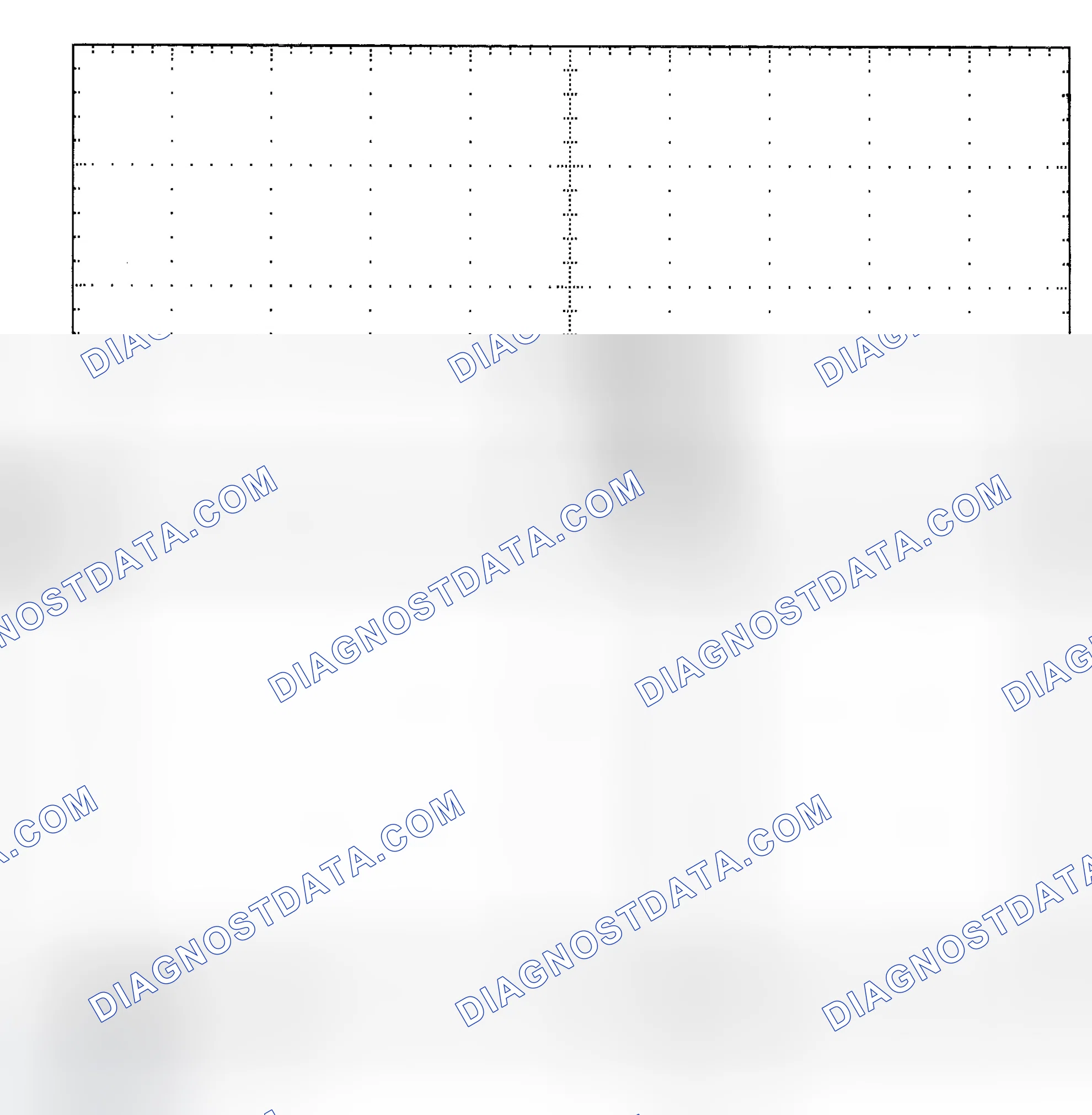 Scheme 25: Single Injector - Known Good - Voltage Pattern