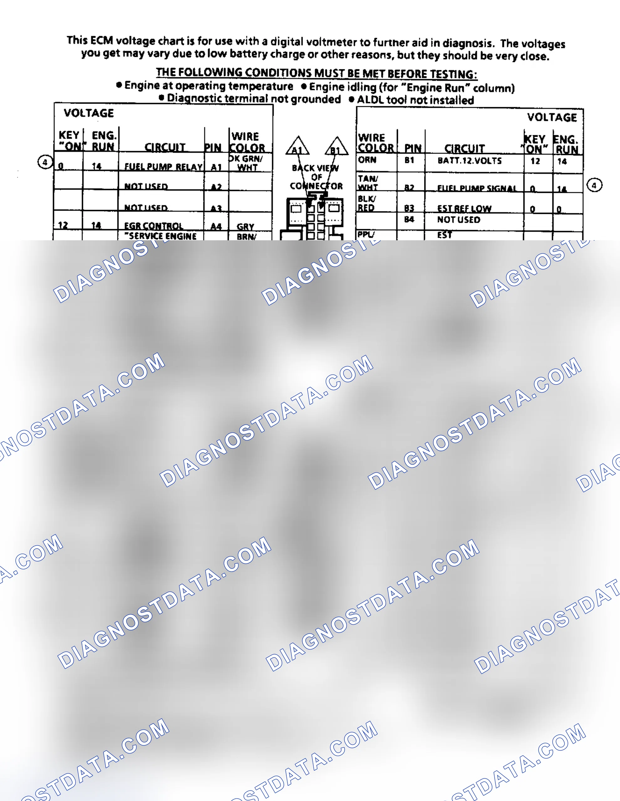 Scheme 153: ECM Terminal ID & Voltage Values (4.3/5.0/5.7/7.4L Engines)