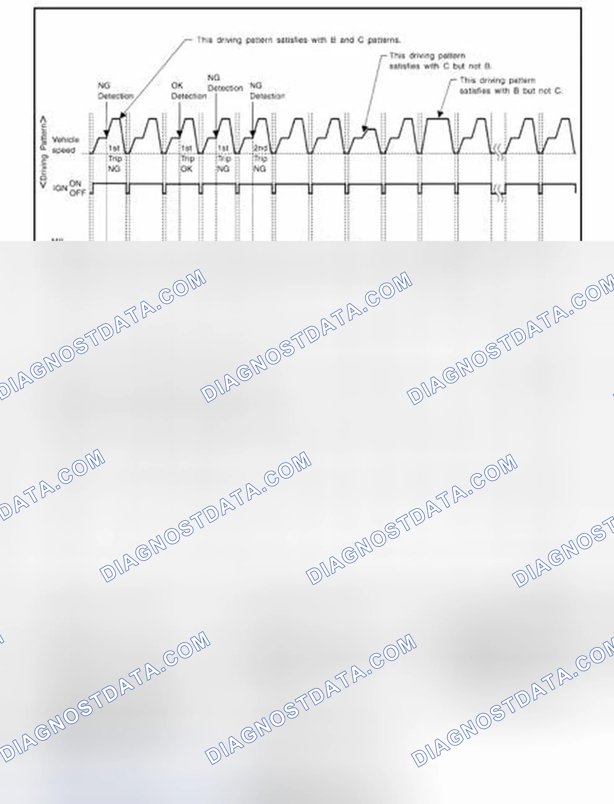 Scheme 185