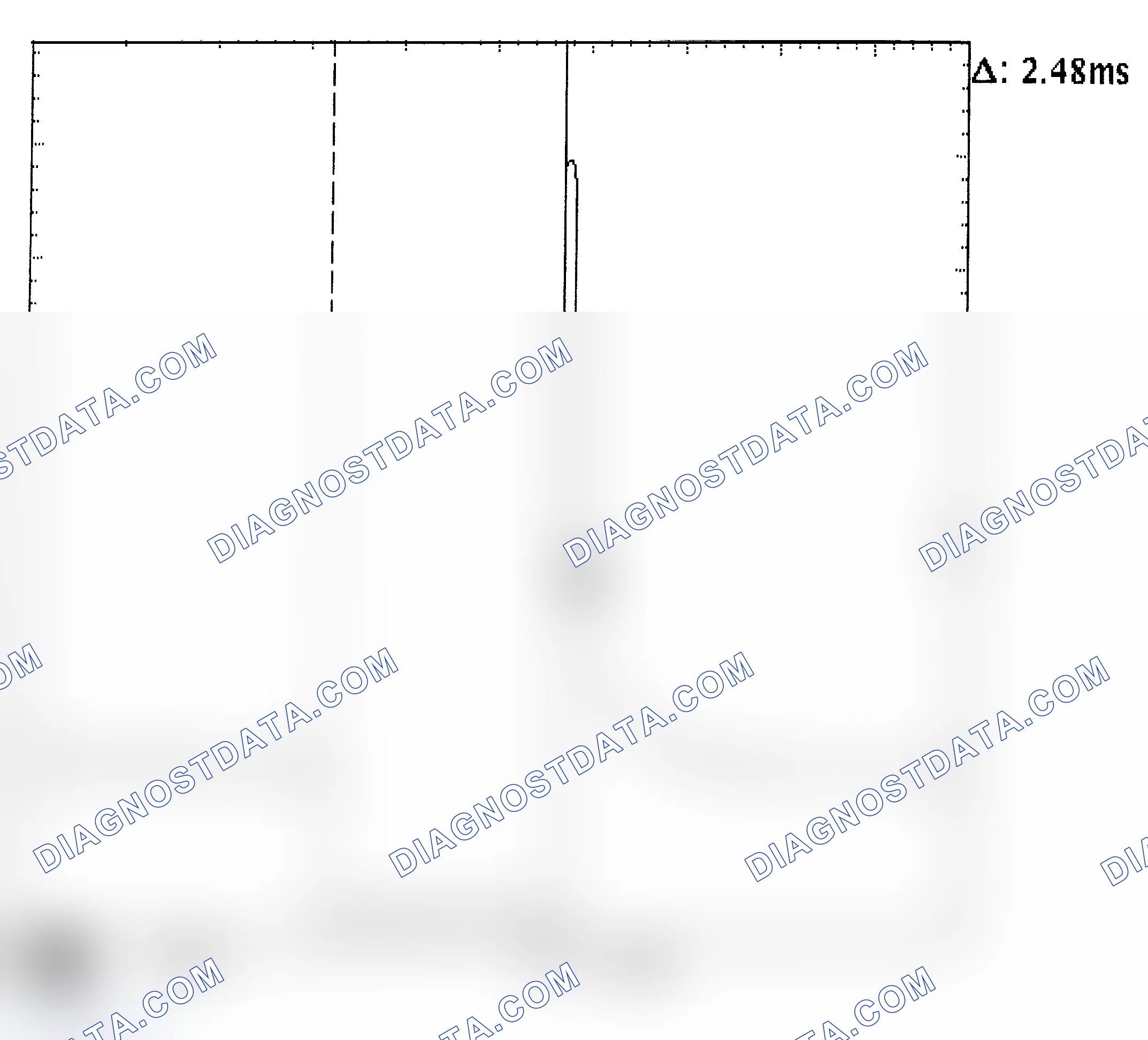 Scheme 24: Injector Bank - Known Good - Voltage Pattern
