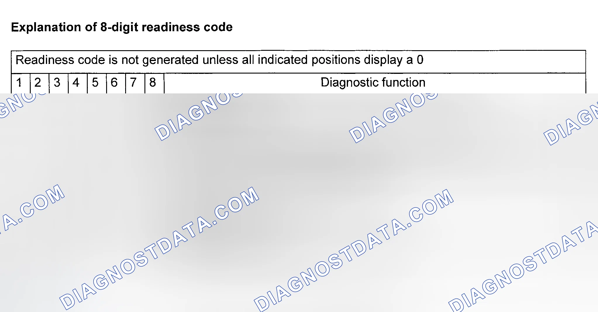 Scheme 8