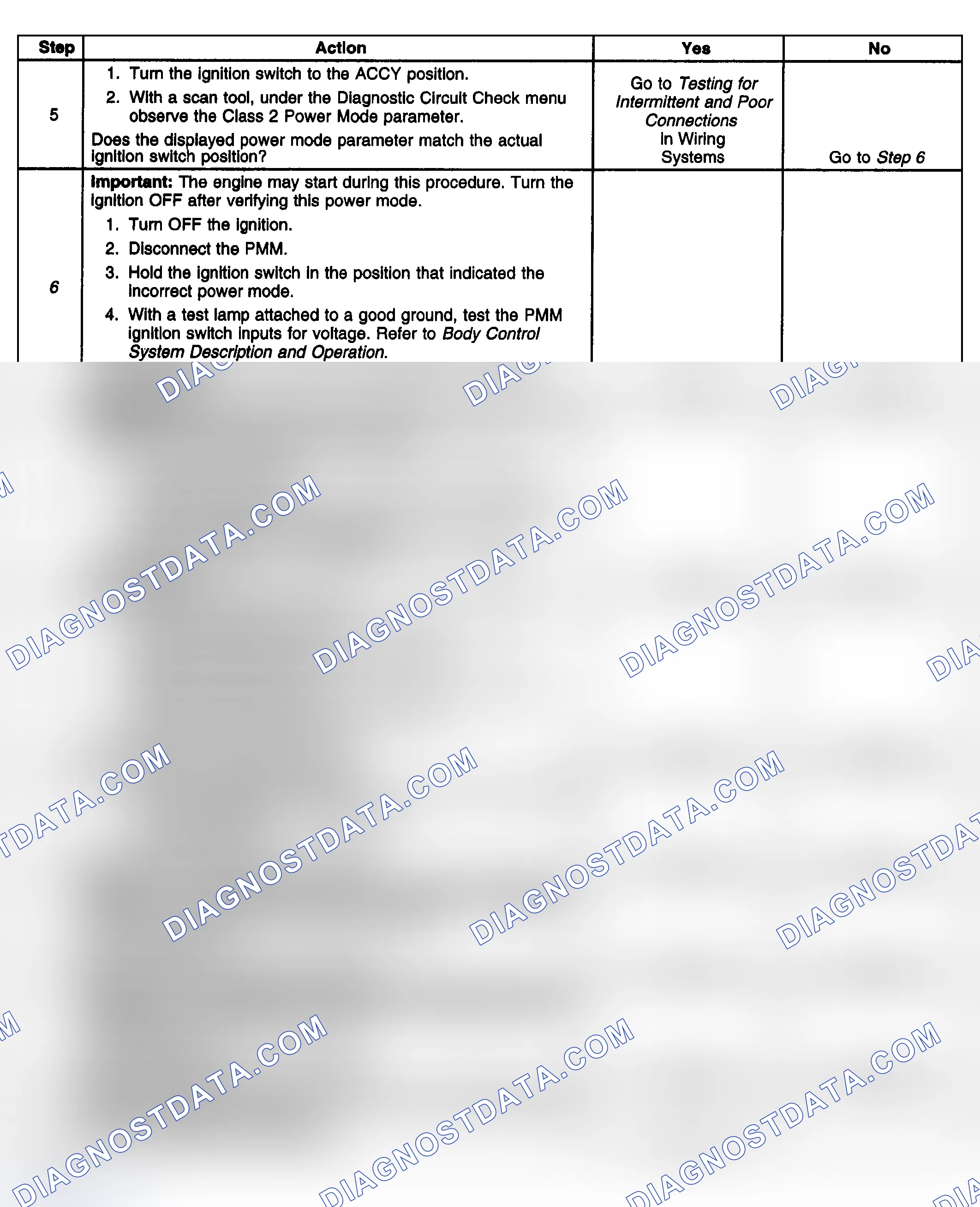 Scheme 49