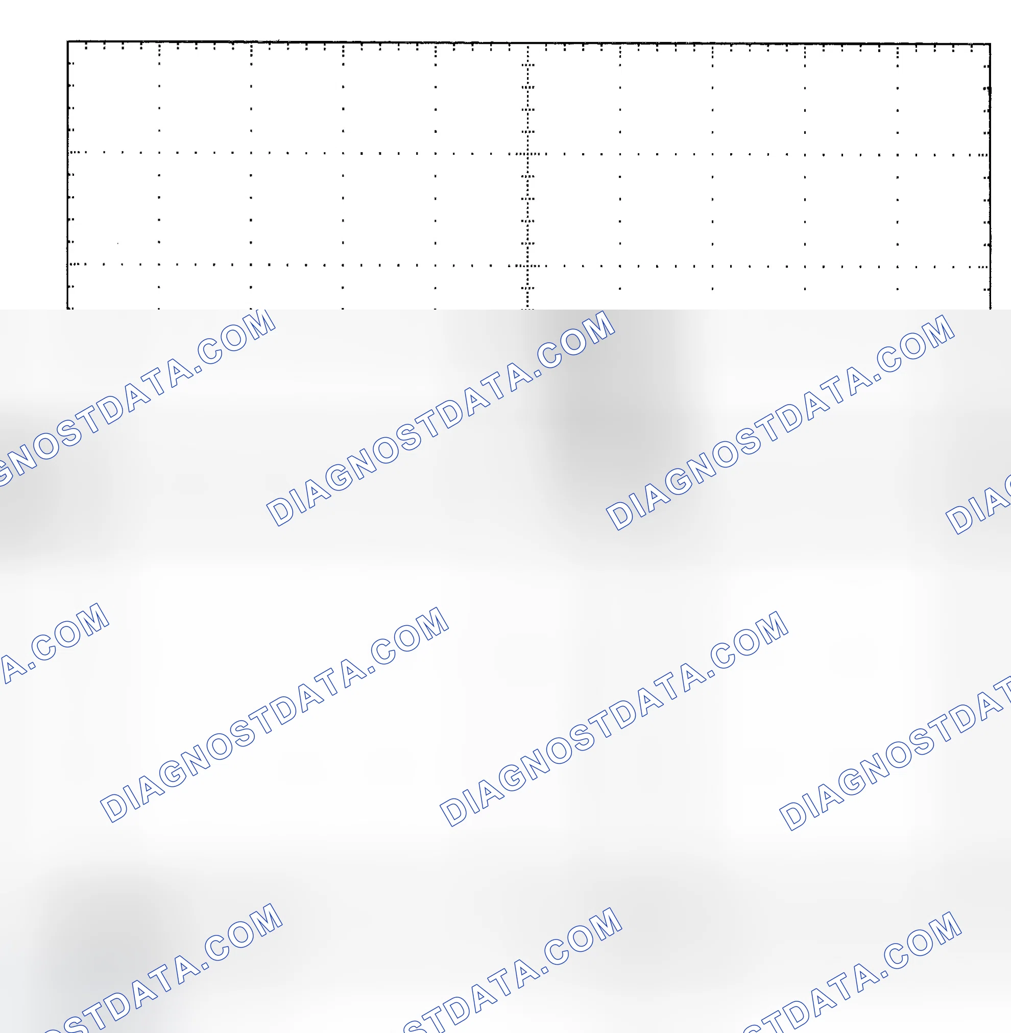 Scheme 25: Single Injector - Known Good - Voltage Pattern