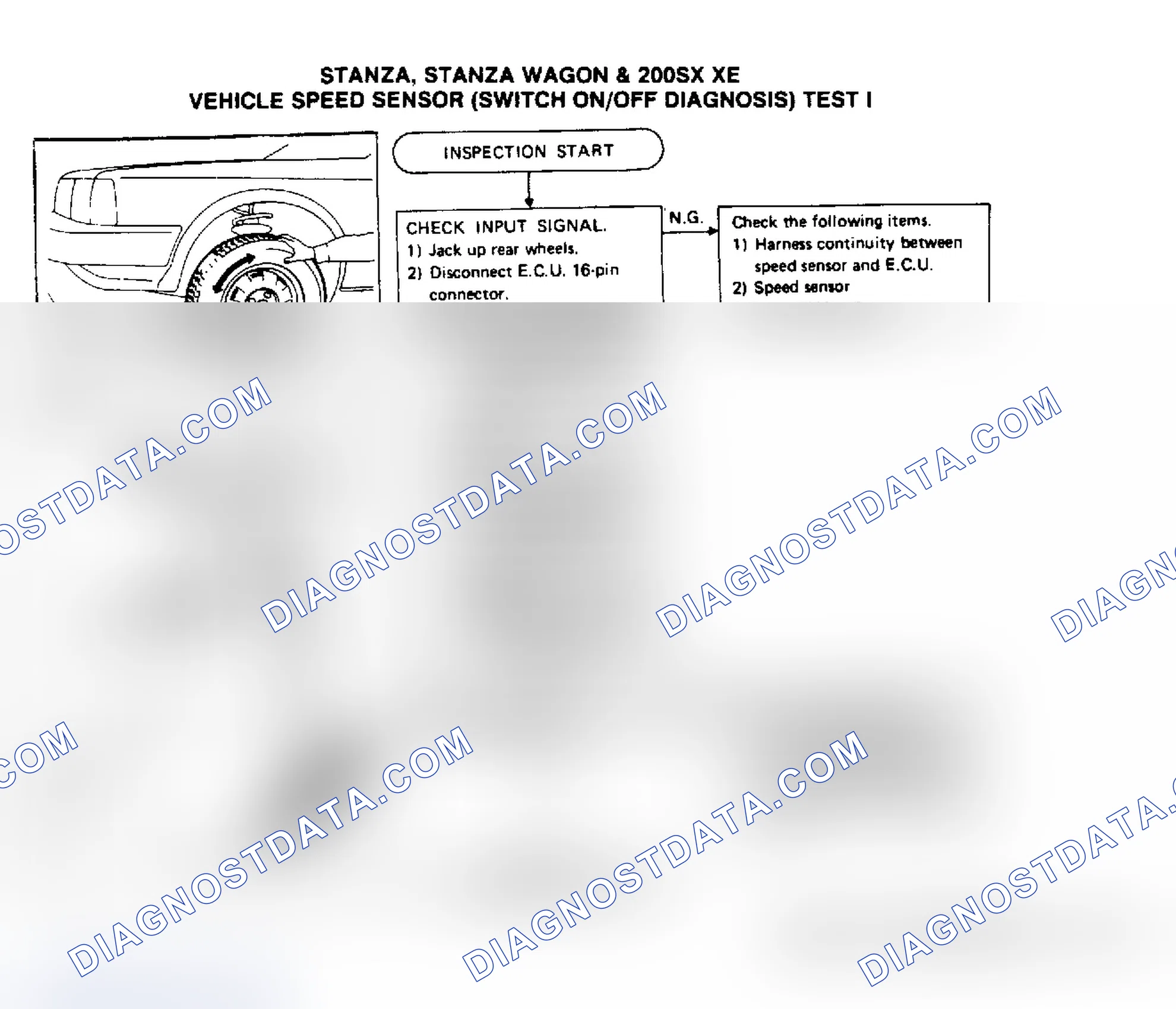 Scheme 138: Test I, Stanza, Stanza Wagon & 200SX XE