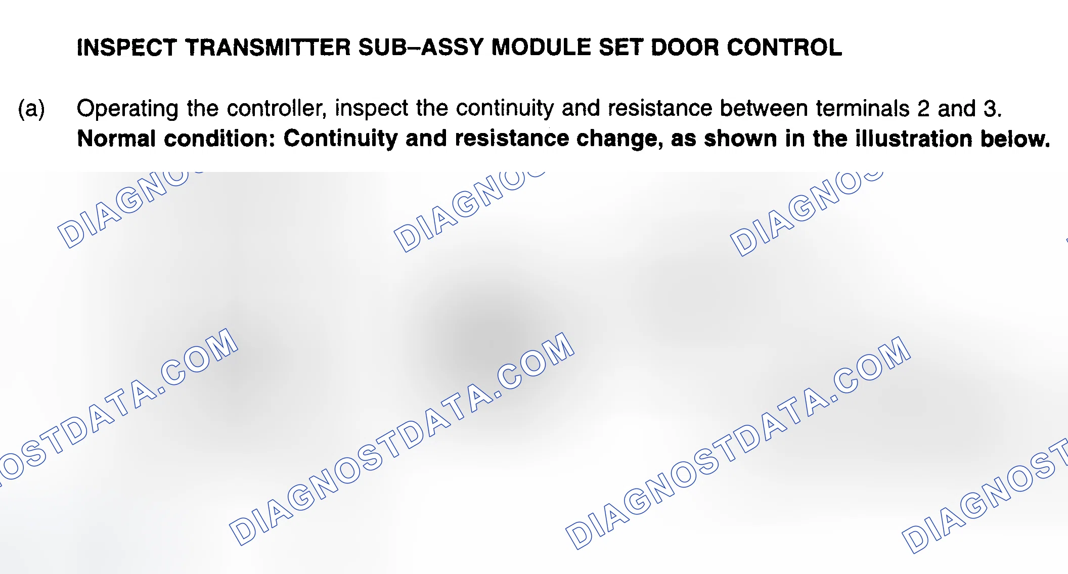 Scheme 135: TRANSMITTER SUB-ASSEMBLY MODULE SET DOOR CONTROL