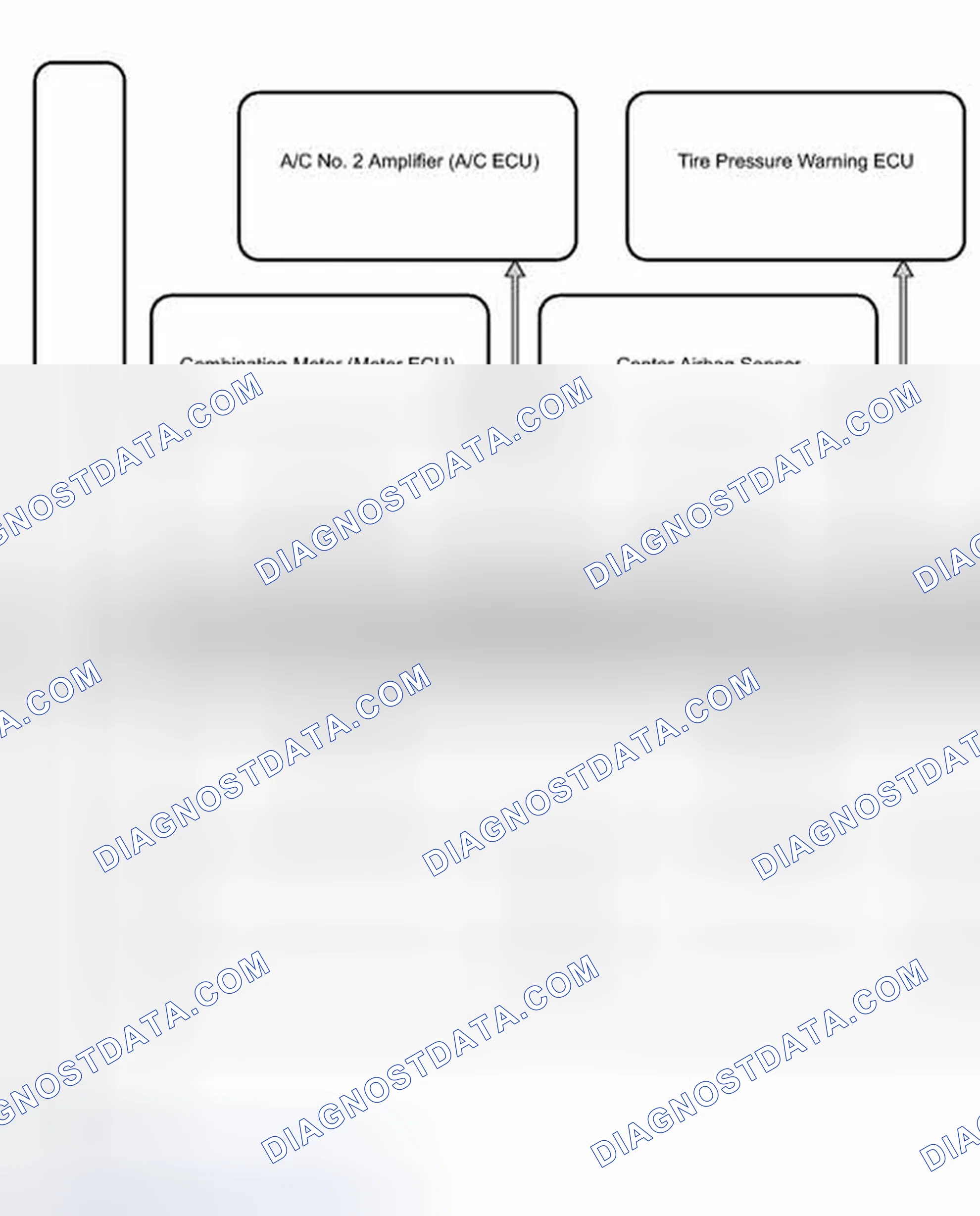 Scheme 29