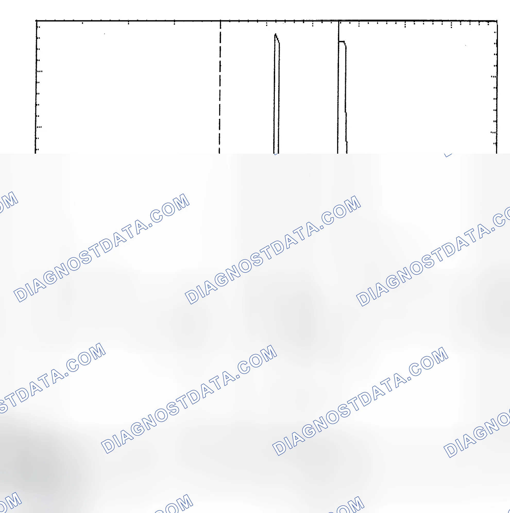 Scheme 6: Identifying Current Controlled Type Injector Pattern
