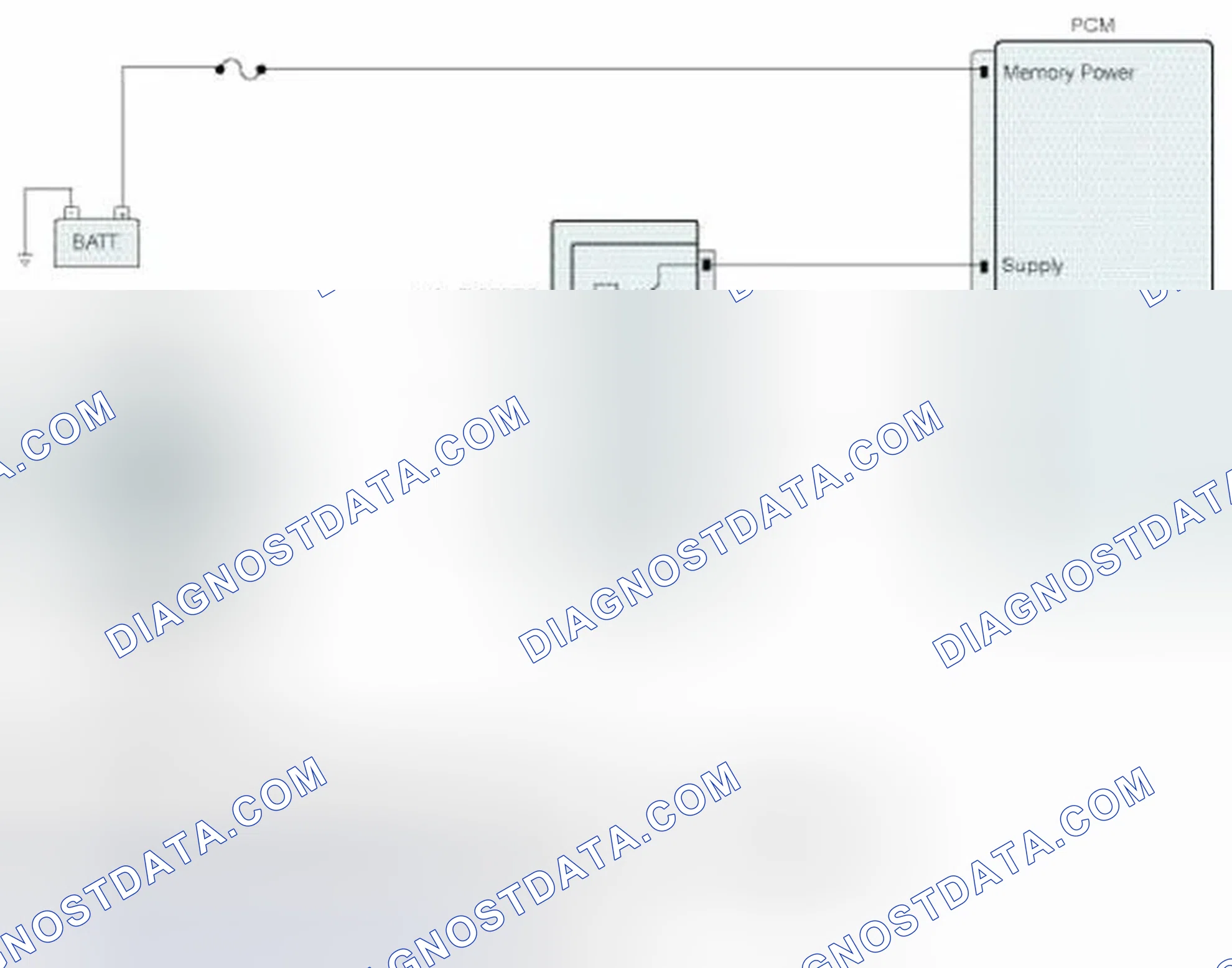 Scheme 322: Diagnostic Circuit Diagram
