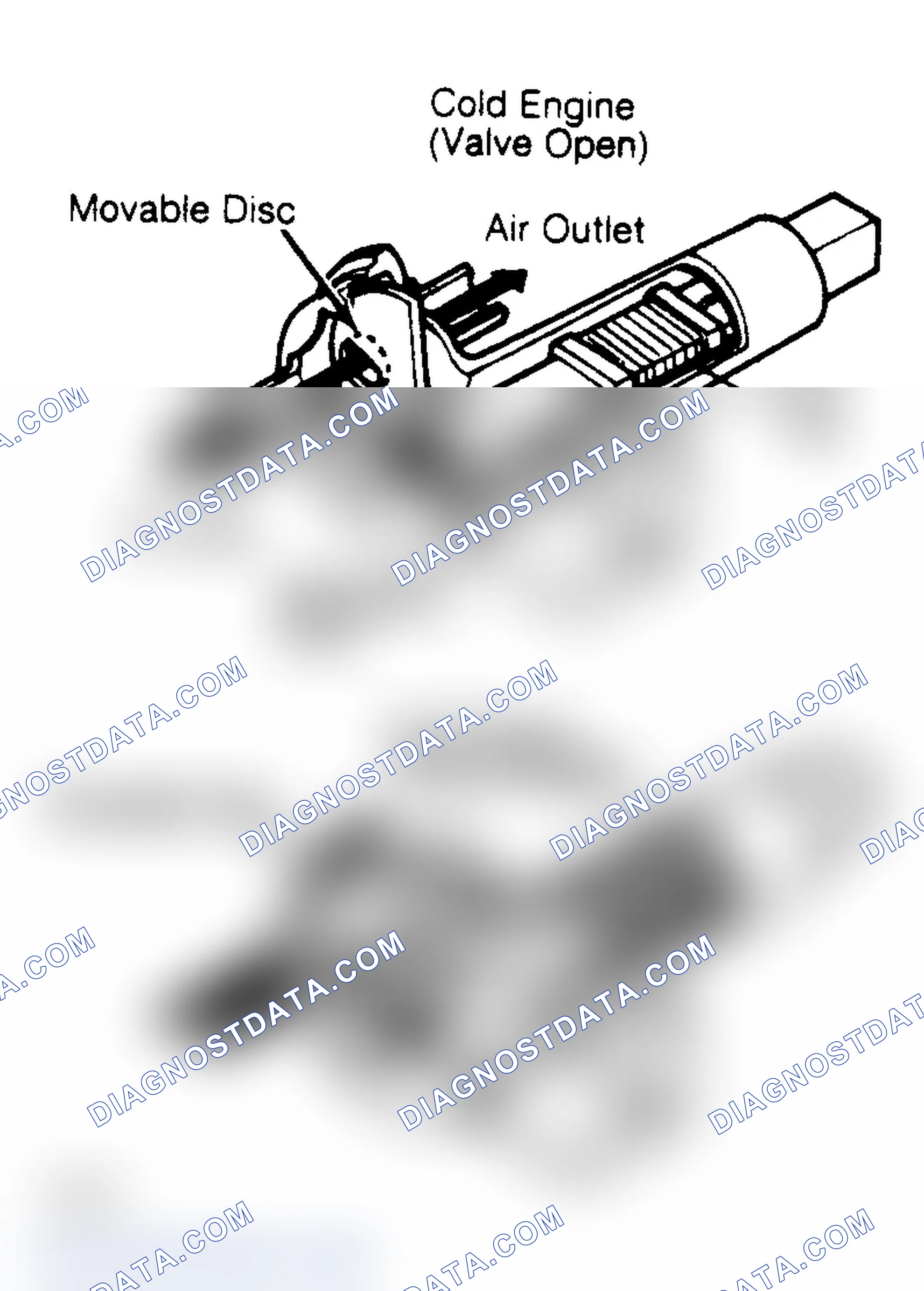 Scheme 19: Typical Auxiliary Air Valve