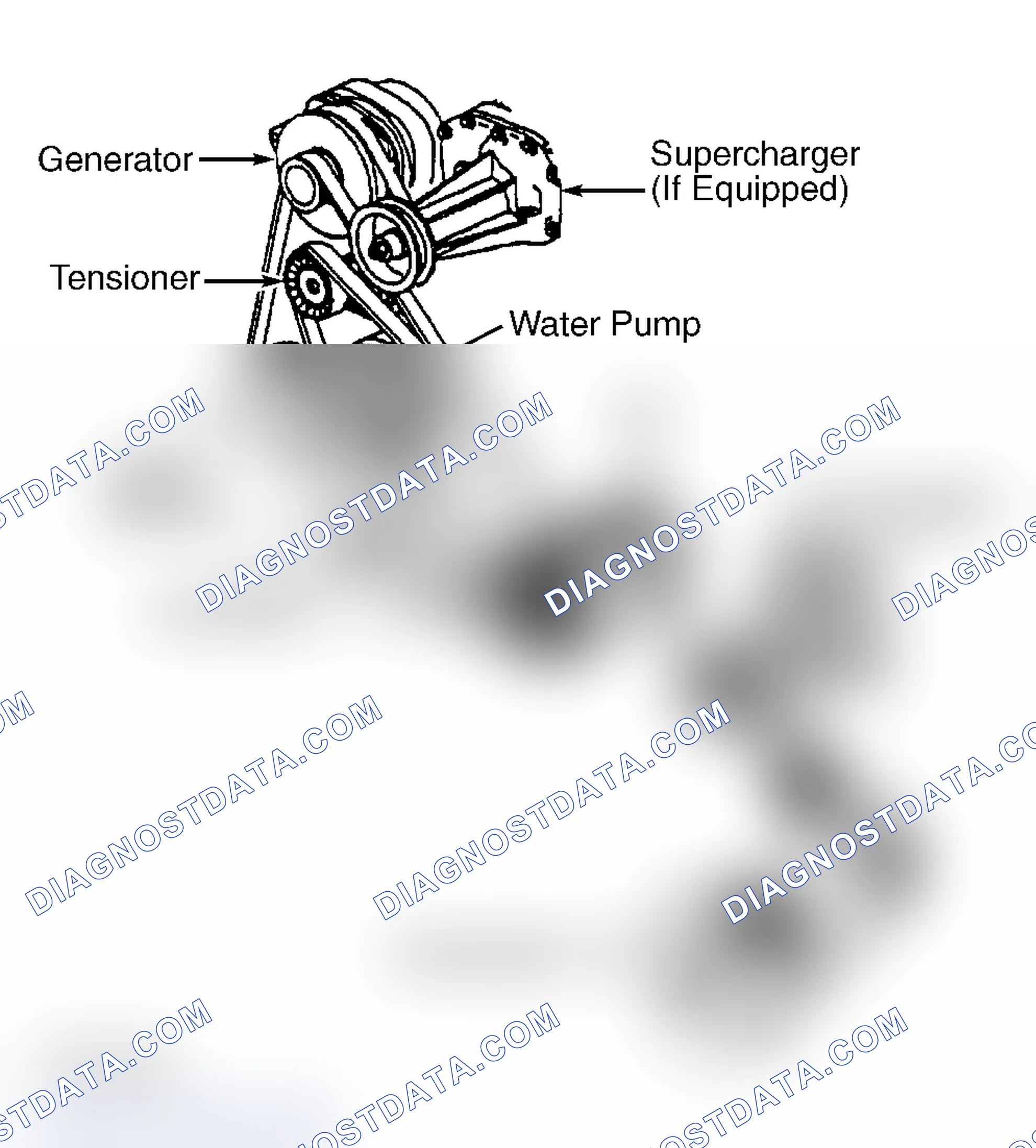 Scheme 16: Serpentine Belt Routing (3.8L "C", "G", "H" & "W" Bodies)