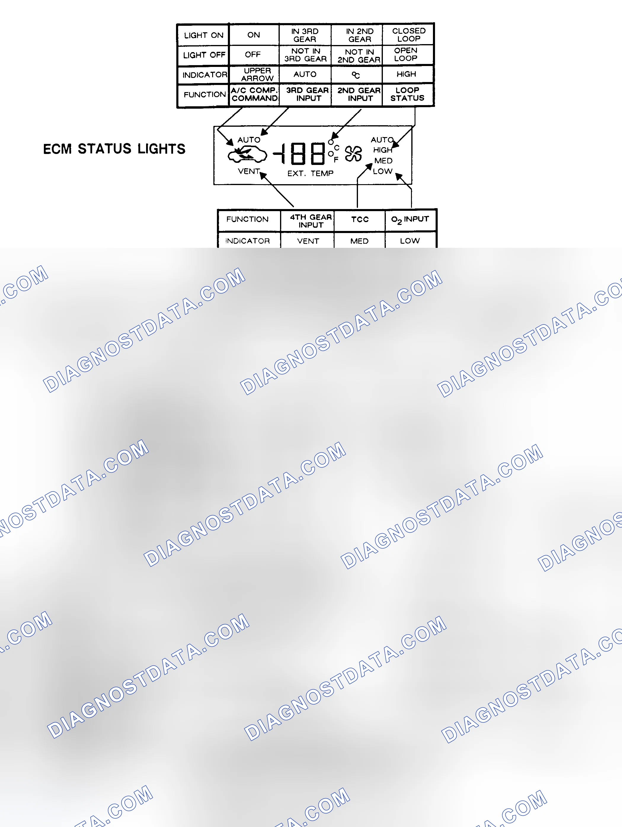 Scheme 360