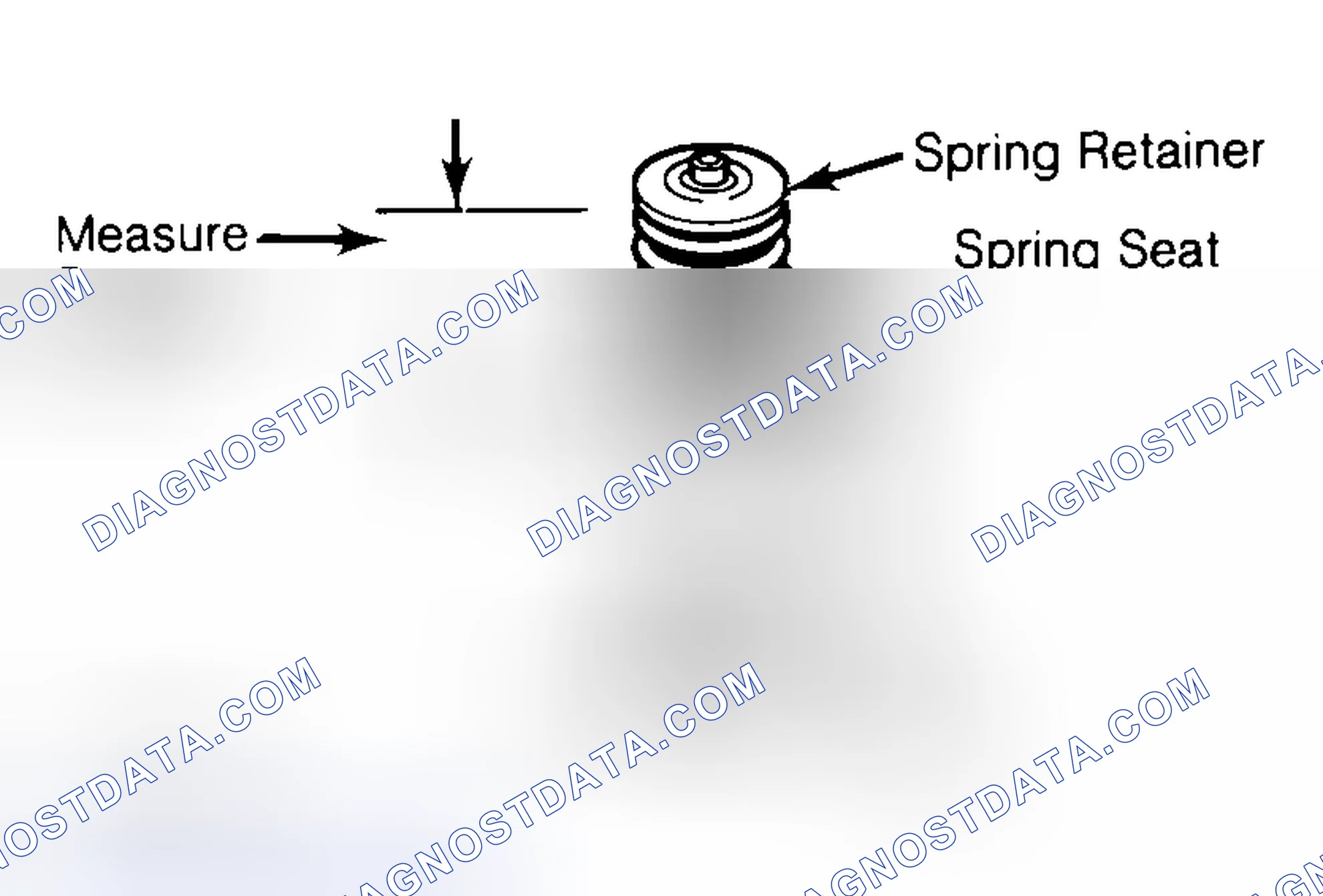Scheme 21: Measuring Valve Spring Installed Height