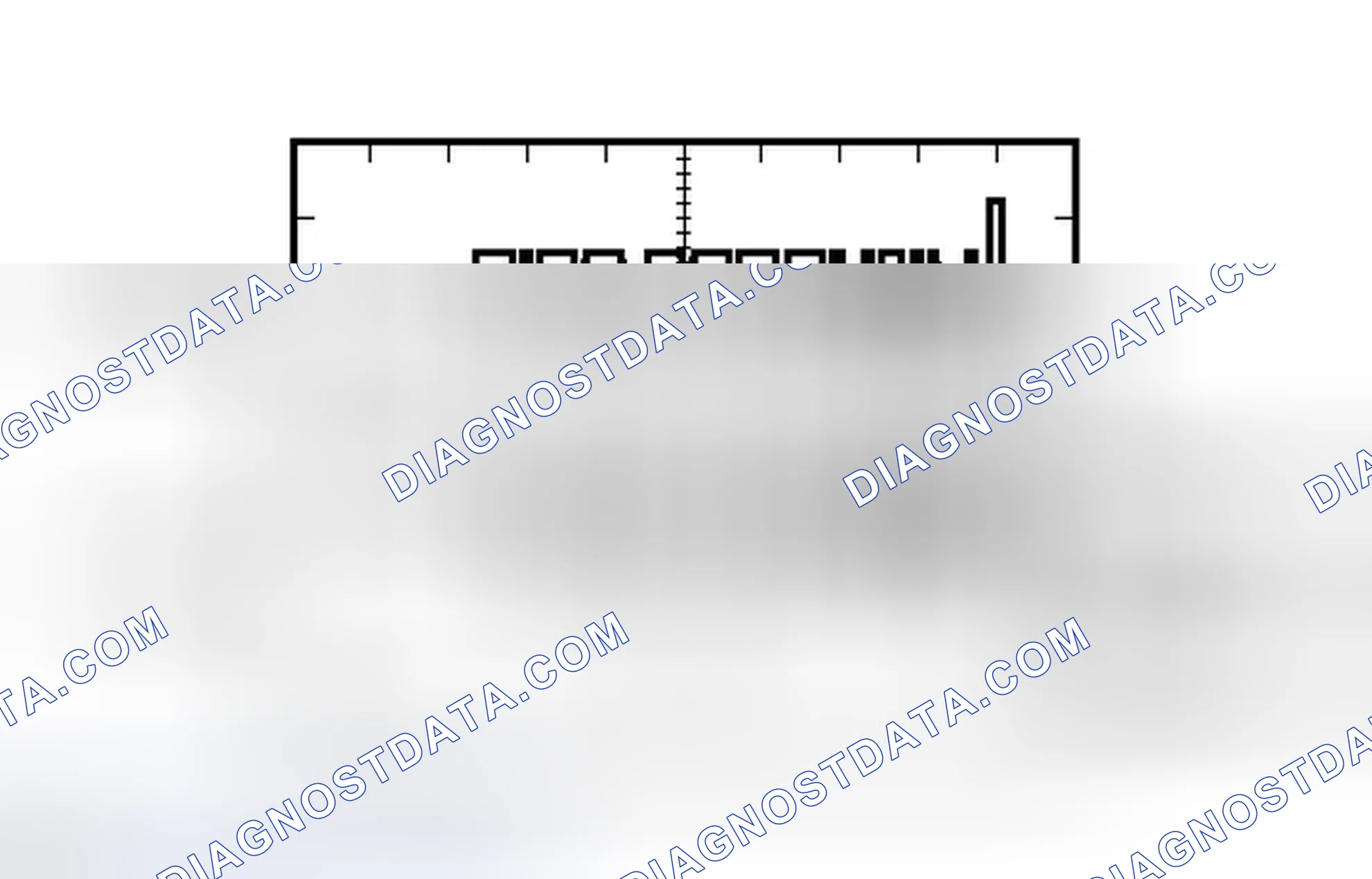 Scheme 248