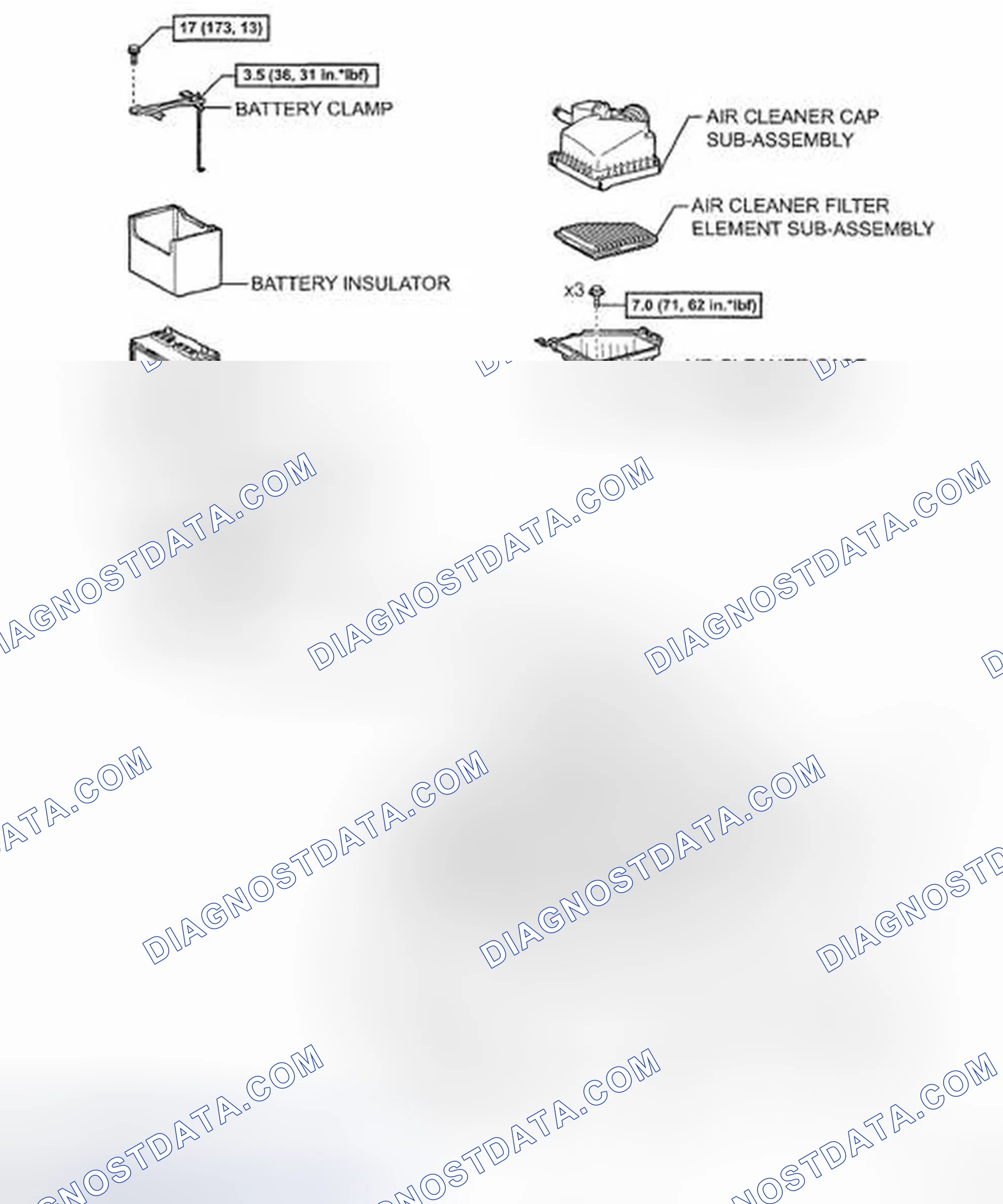 Scheme 6: COMPONENTS
