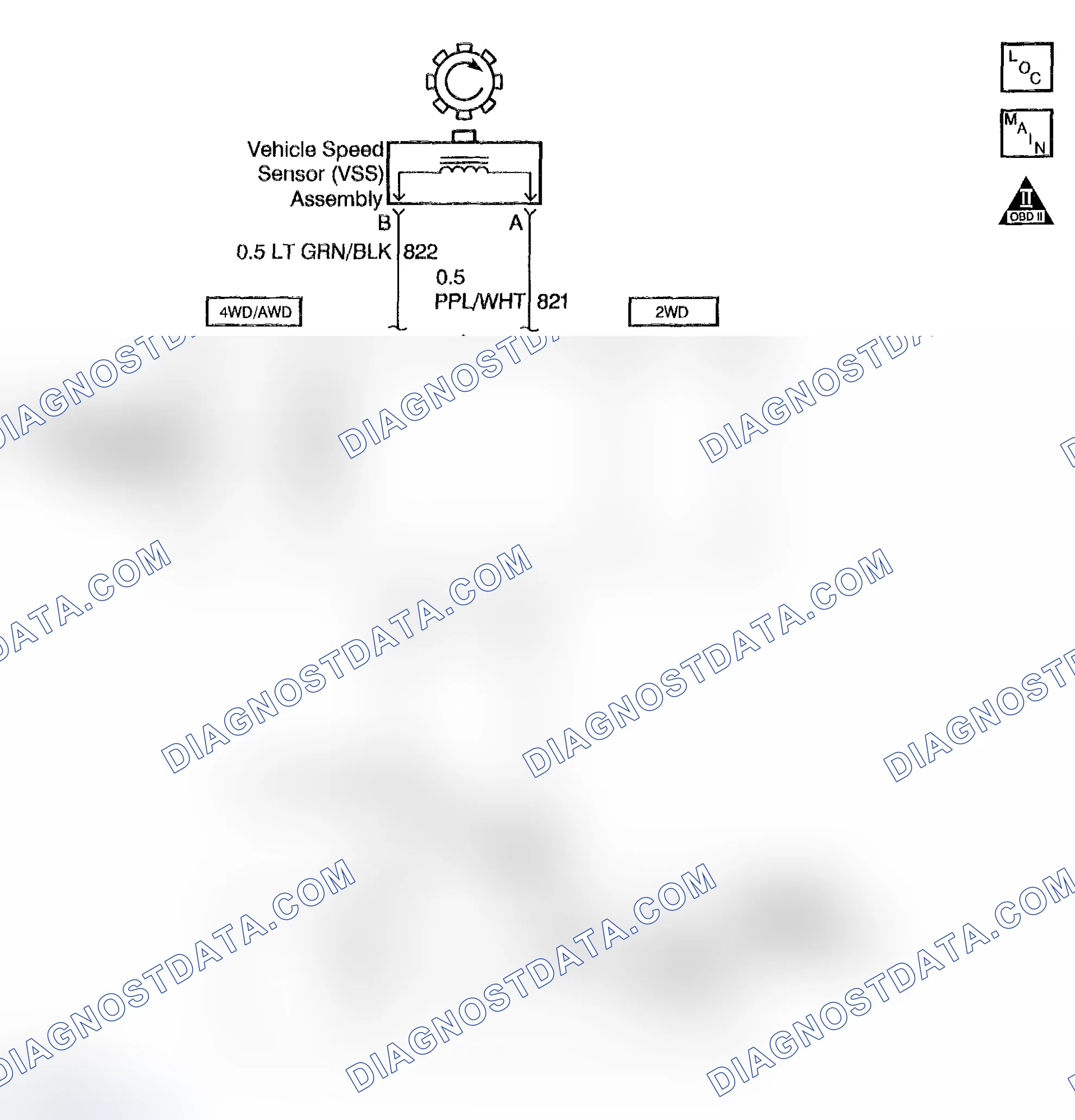 Scheme 269: DTC P0503: Output Speed Drop High