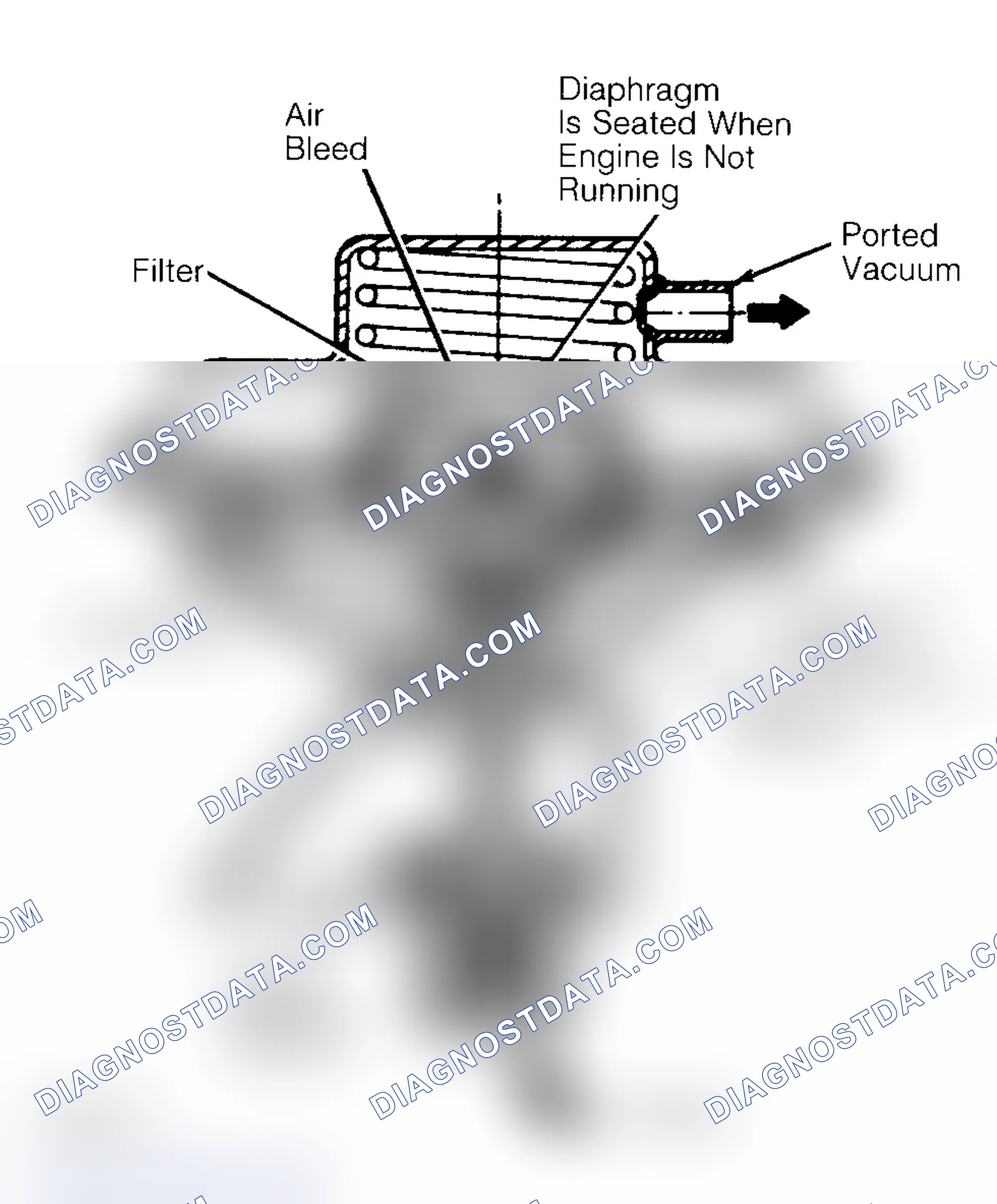 Scheme 45: Negative Backpressure EGR (BP/EGR) Valve
