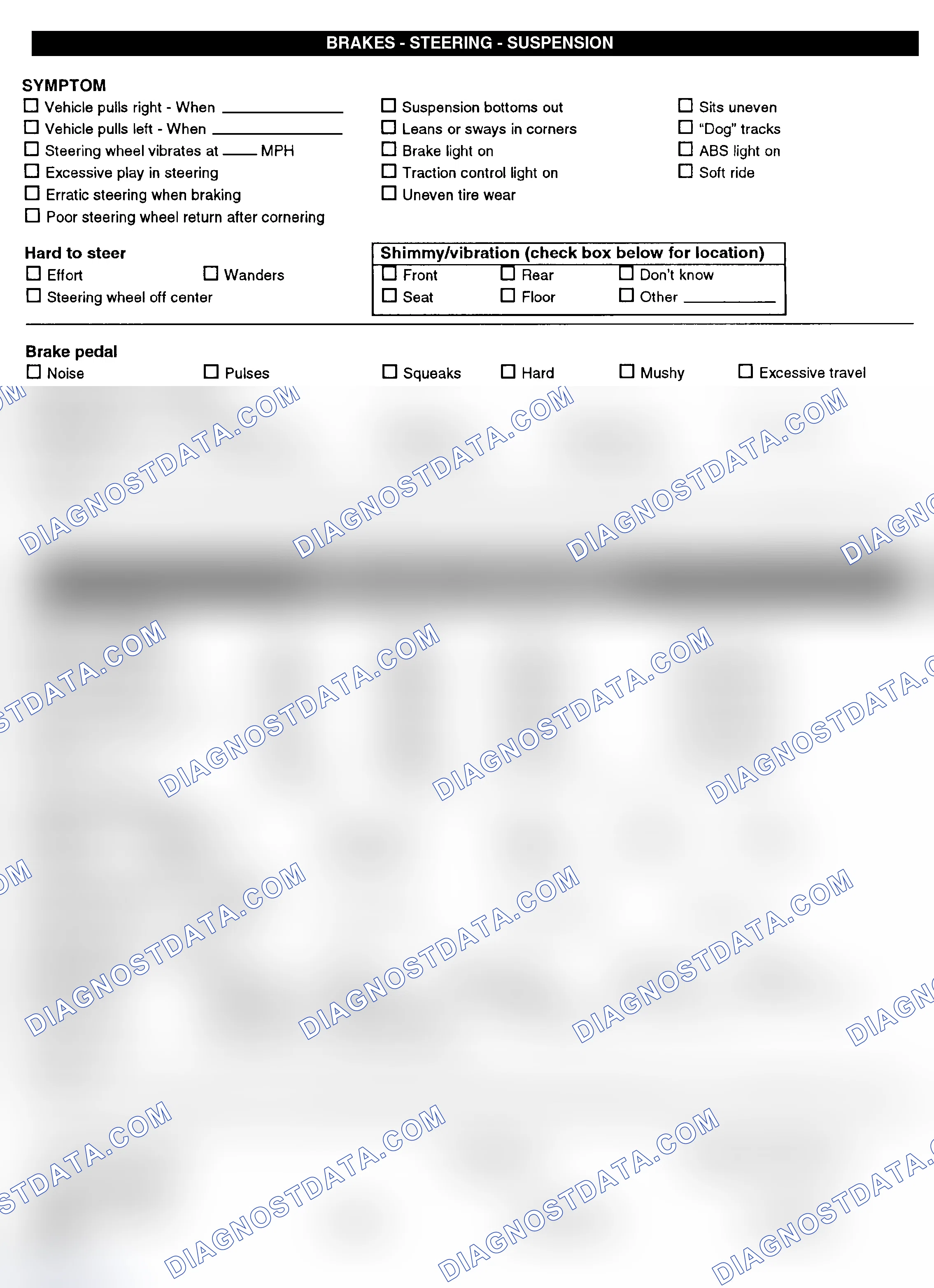 Scheme 3: Symptom Check List - Page 2