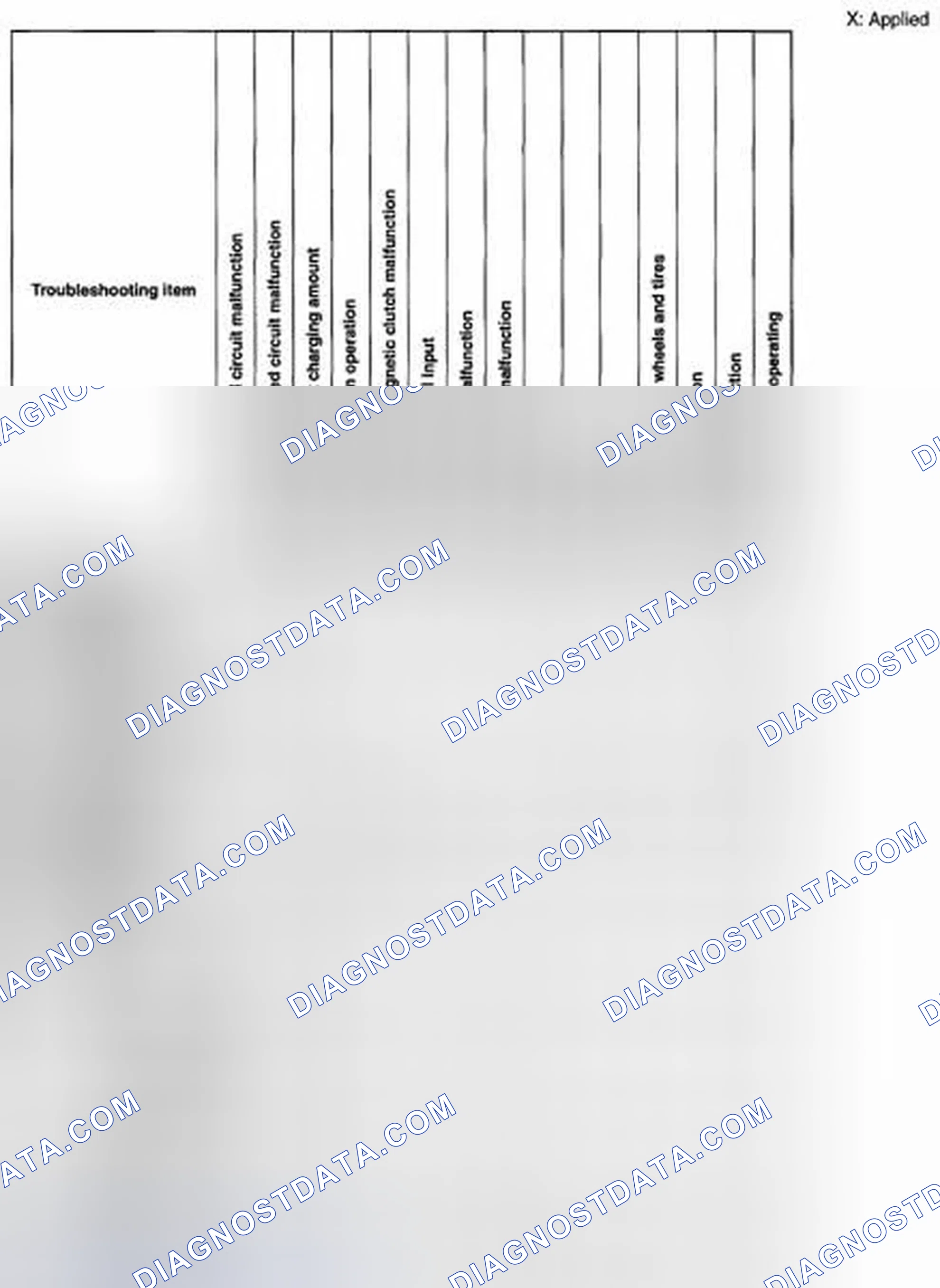 Scheme 40