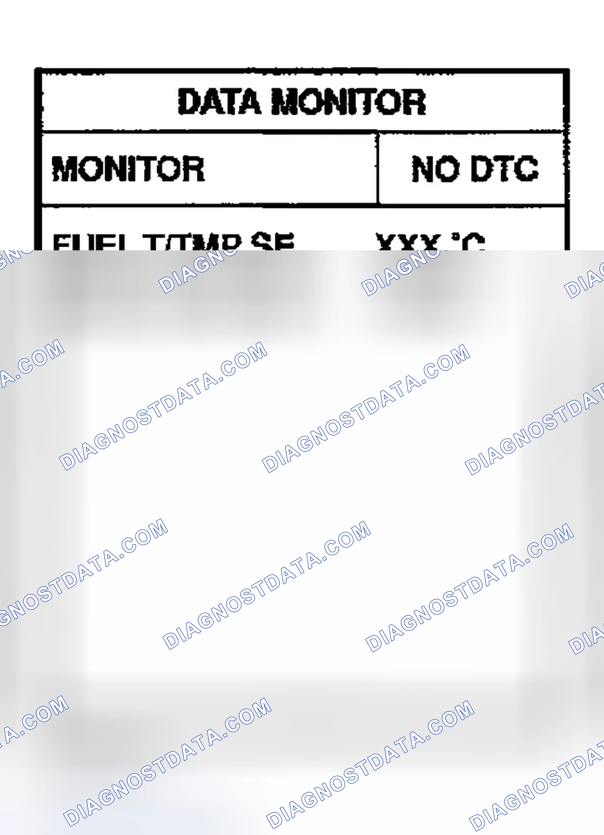 Scheme 261: Testing Condition