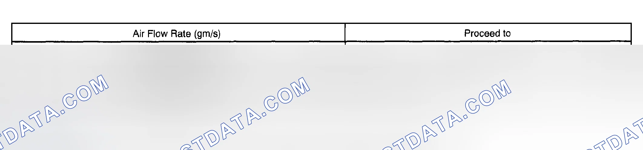 Scheme 143: INSPECTION PROCEDURE