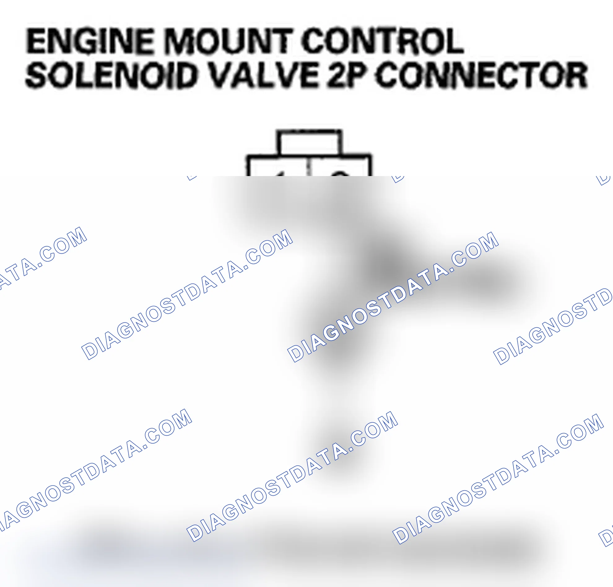 Scheme 82: Troubleshooting