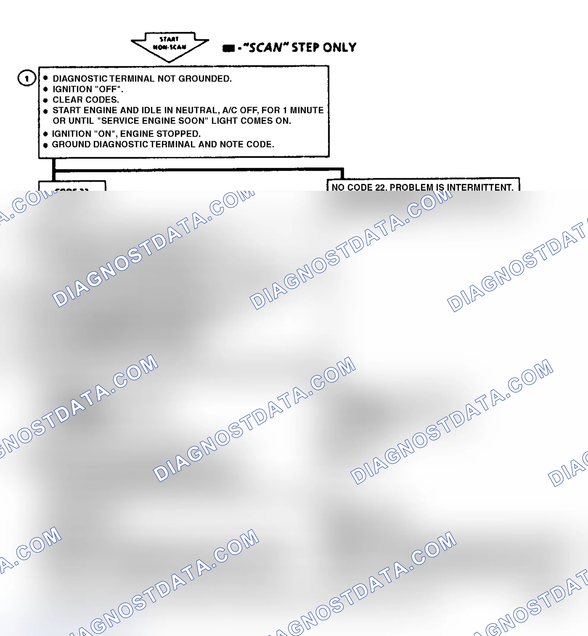 Scheme 49: Code 22, Throttle Position Sensor (Signal Voltage Low)