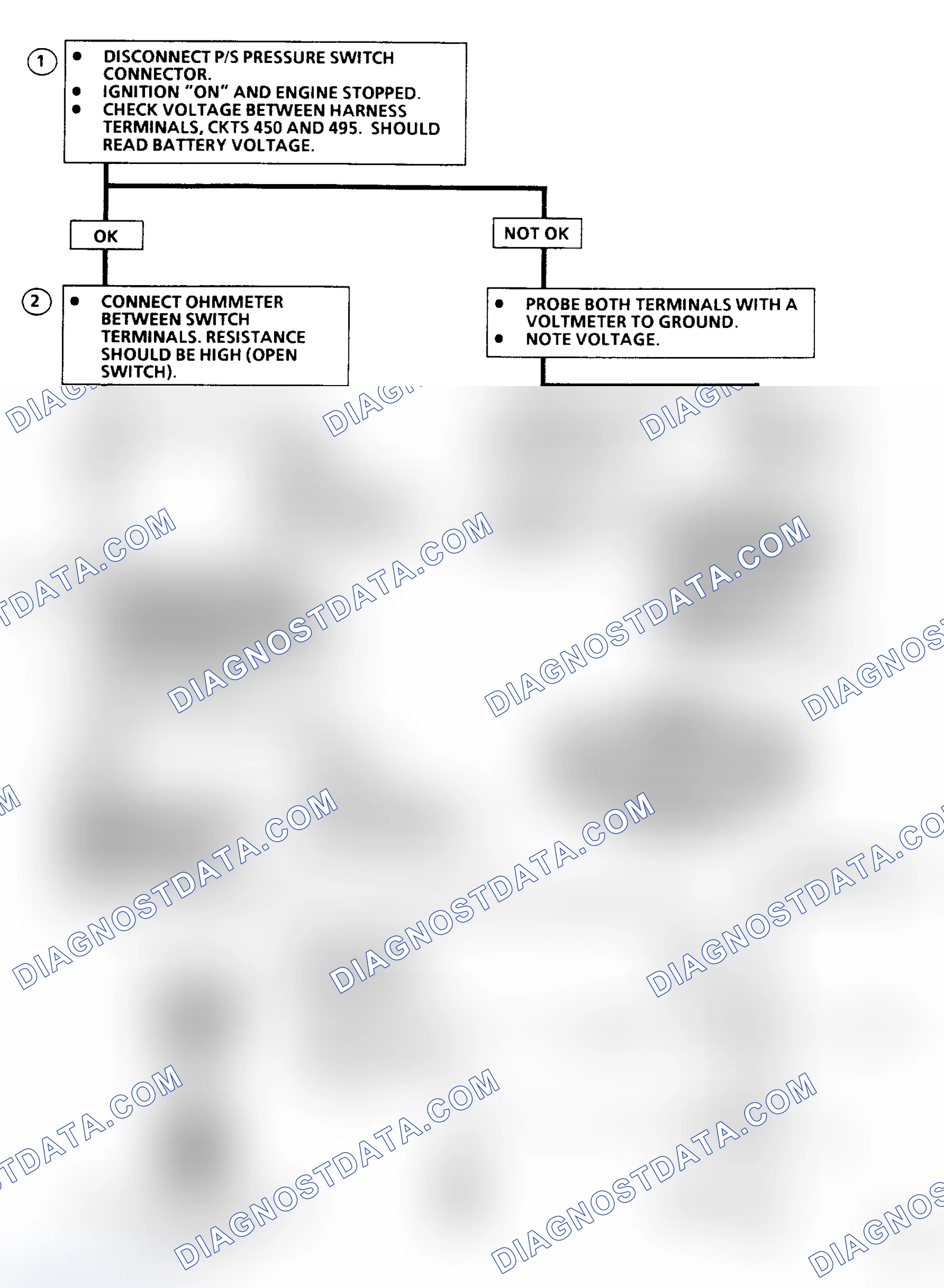 Scheme 275: Flow Chart C1E: P/S Pressure Switch