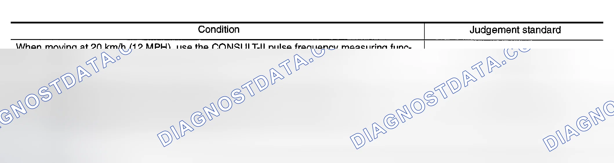 Scheme 528: Revolution Sensor