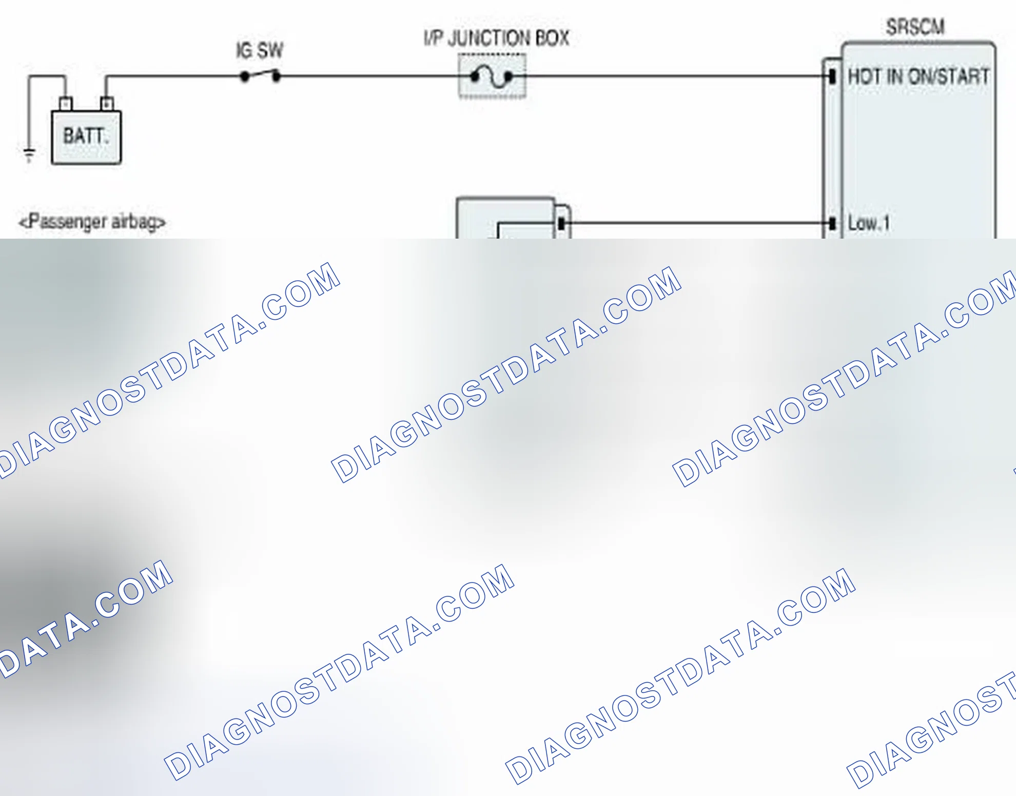Scheme 142: Diagnostic Circuit Diagram