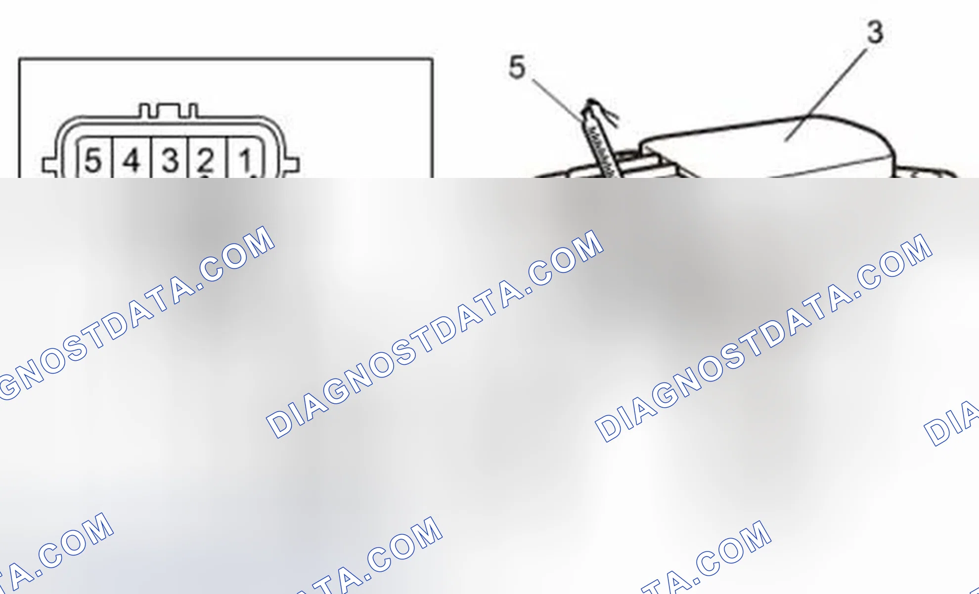 Scheme 10: IAT Sensor