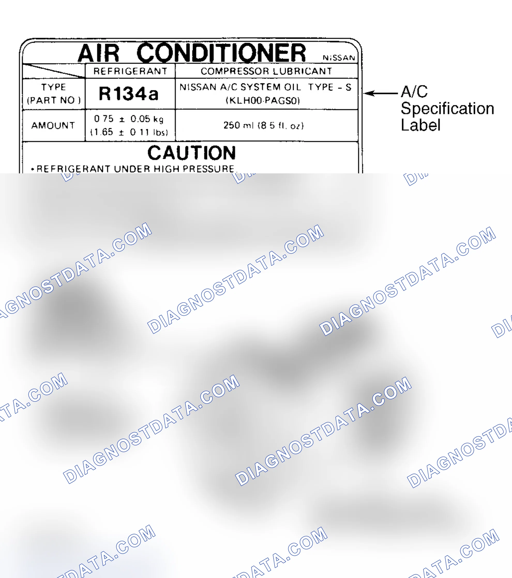 Scheme 22: Underhood A/C Specification Labels