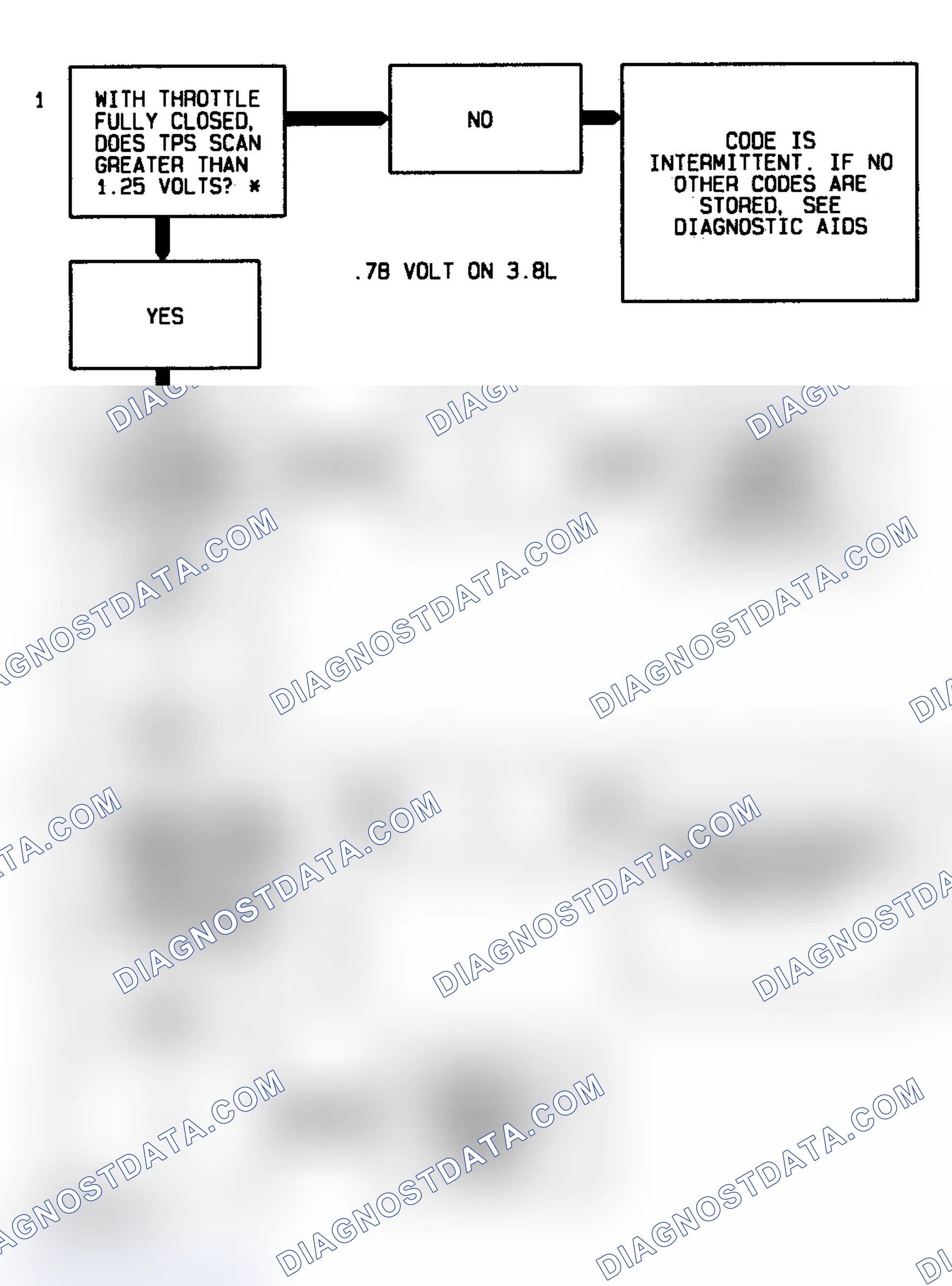 Scheme 114