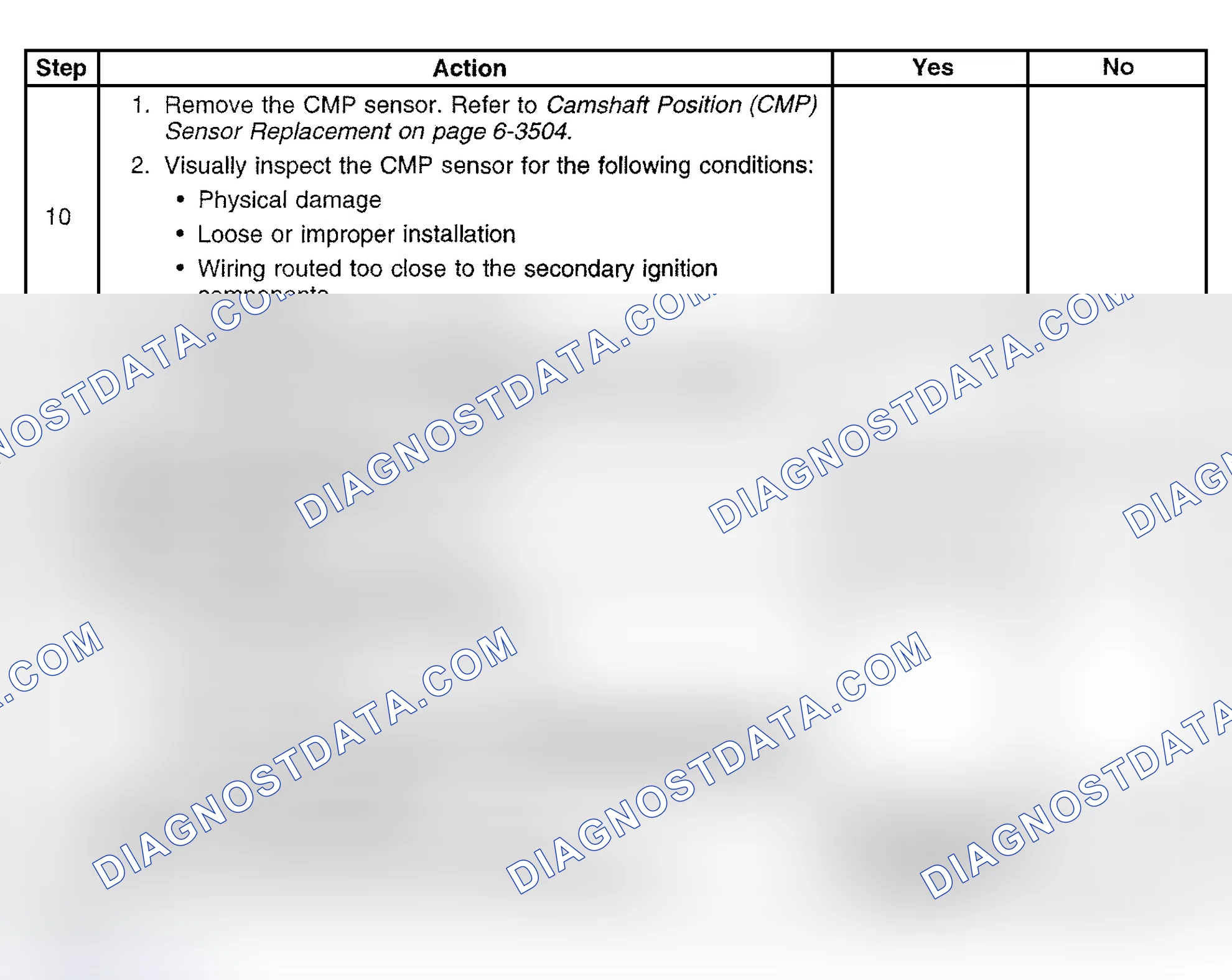 Scheme 568