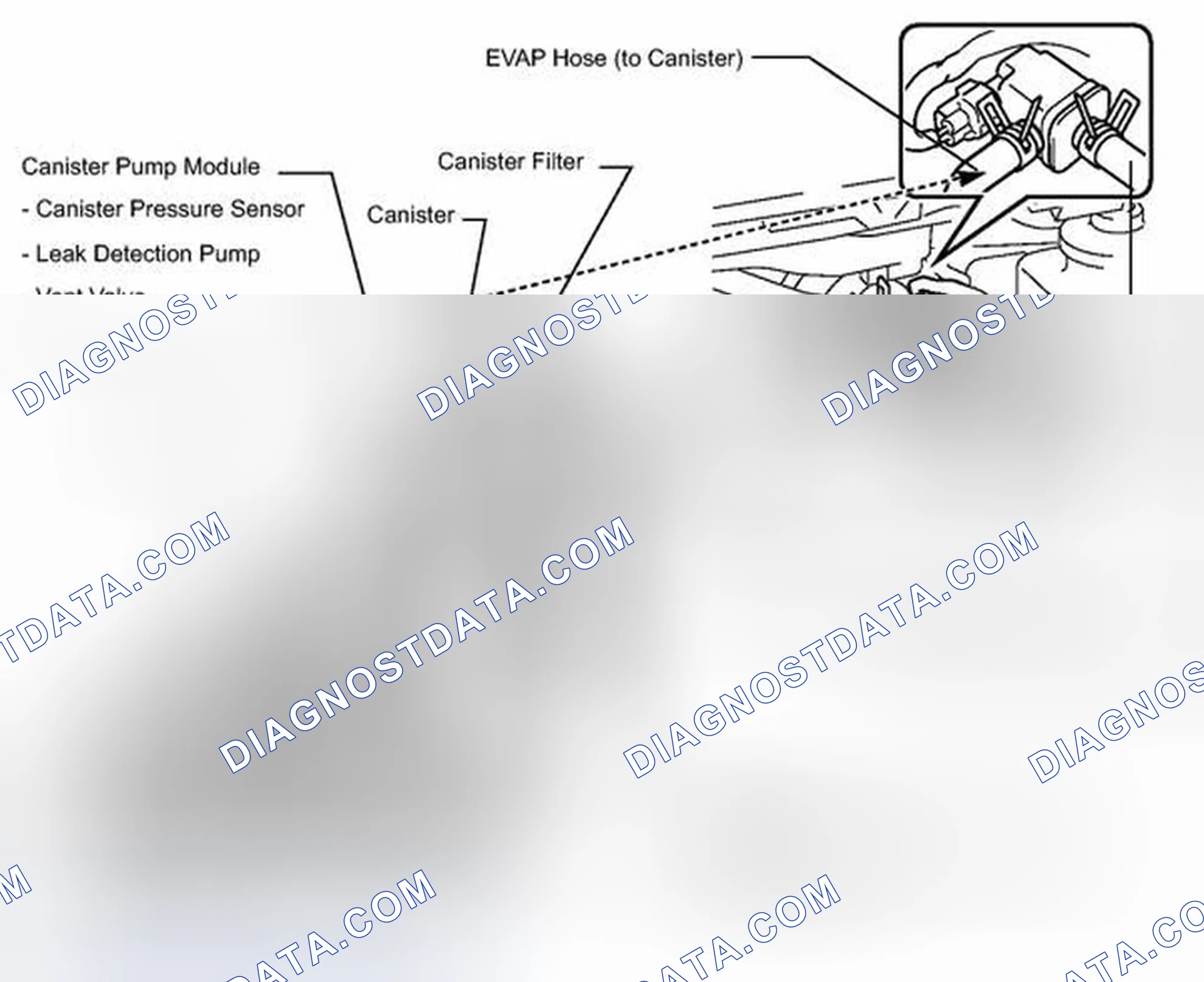 Scheme 82