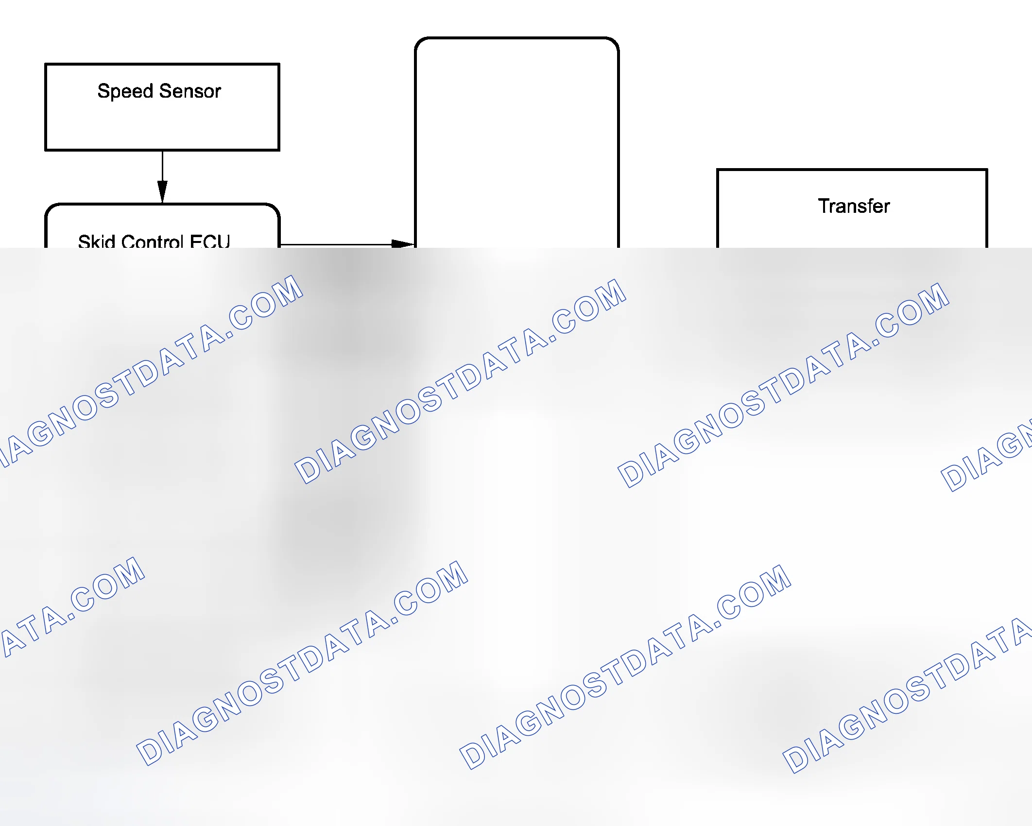 Scheme 172