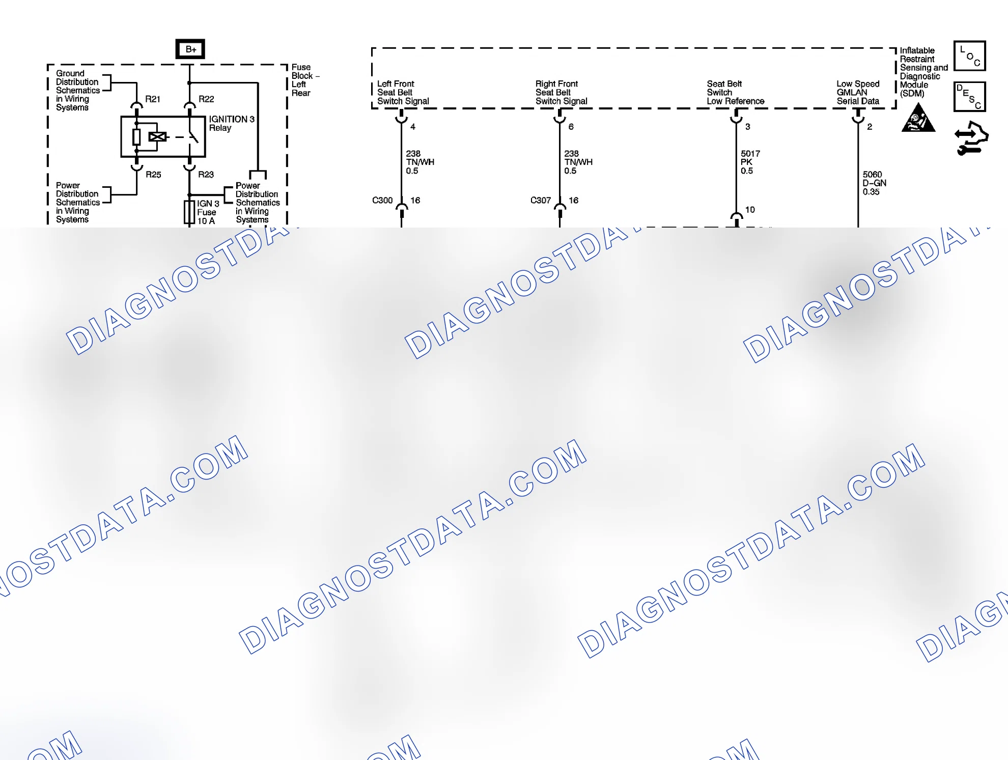 Scheme 1: Seat Belt Schematics